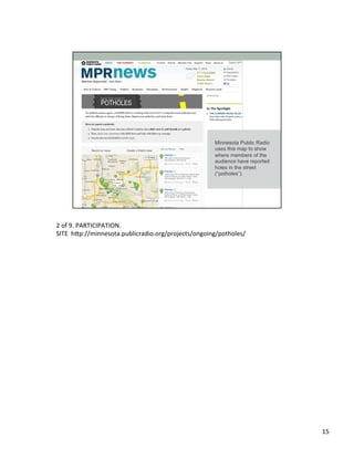2	
  of	
  9.	
  PARTICIPATION.	
  	
  
SITE	
  	
  h2p://minnesota.publicradio.org/projects/ongoing/potholes/	
  	
  
15	
  
 