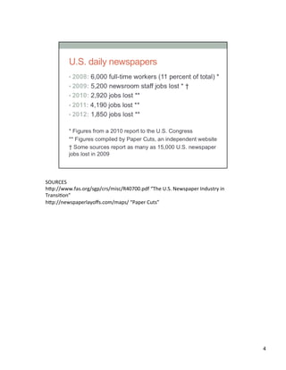 SOURCES	
  	
  
h2p://www.fas.org/sgp/crs/misc/R40700.pdf	
  “The	
  U.S.	
  Newspaper	
  Industry	
  in	
  
TransiUon”	
  	
  
h2p://newspaperlayoﬀs.com/maps/	
  “Paper	
  Cuts”	
  	
  	
  
4	
  
 
