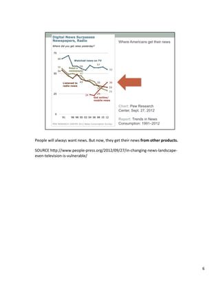 People	
  will	
  always	
  want	
  news.	
  But	
  now,	
  they	
  get	
  their	
  news	
  from	
  other	
  products.	
  	
  
	
  
SOURCE	
  h2p://www.people-­‐press.org/2012/09/27/in-­‐changing-­‐news-­‐landscape-­‐
even-­‐television-­‐is-­‐vulnerable/	
  	
  
6	
  
 