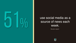 use social media as a
source of news each
week.51% Reuters	report
 