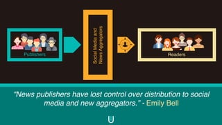 “News publishers have lost control over distribution to social
media and new aggregators.” - Emily Bell
Publishers Readers
SocialMediaand
NewsAggregators
 