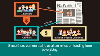 Since then, commercial journalism relies on funding from
advertising.
Advertisers
Publishers Readers & Potential Consumers
$
$
 