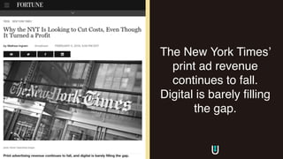 The New York Times’
print ad revenue
continues to fall.
Digital is barely filling
the gap.
 