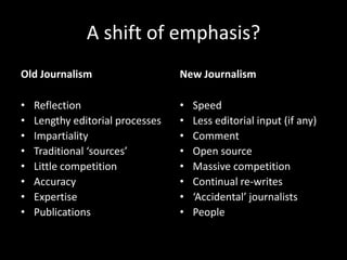 A shift of emphasis?Old JournalismReflectionLengthy editorial processesImpartialityTraditional ‘sources’Little competitionAccuracyExpertisePublicationsNew JournalismSpeedLess editorial input (if any)CommentOpen sourceMassive competitionContinual re-writes‘Accidental’ journalistsPeople