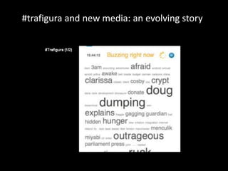 #trafigura and new media: an evolving story
