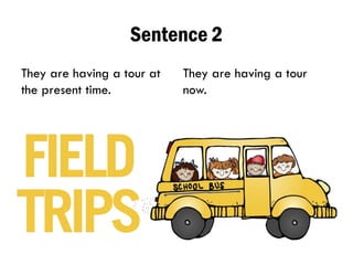 Sentence 2
They are having a tour at
the present time.
They are having a tour
now.
 