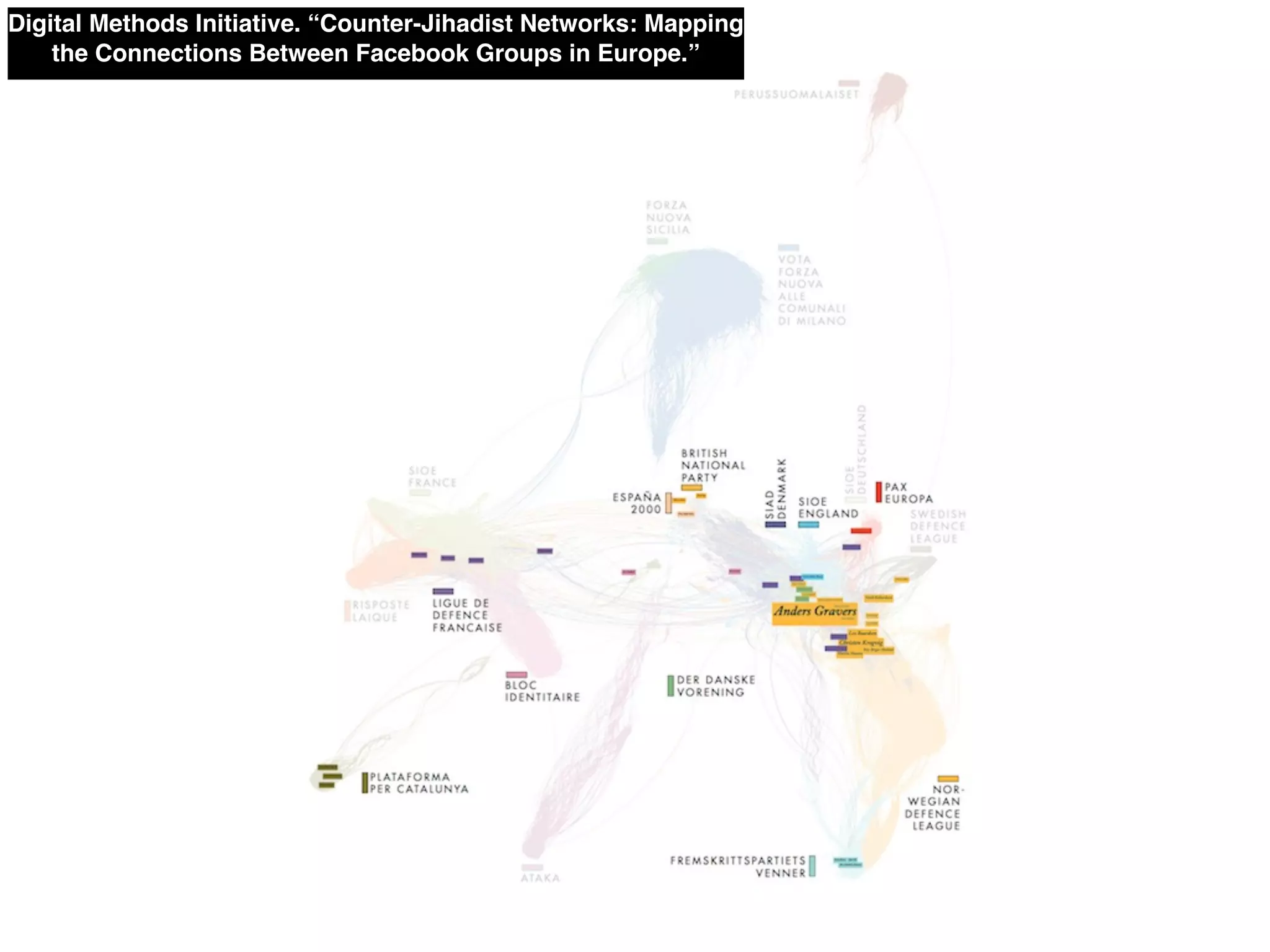 Digital Methods Initiative. “Counter-Jihadist Networks: Mapping
the Connections Between Facebook Groups in Europe.”
 