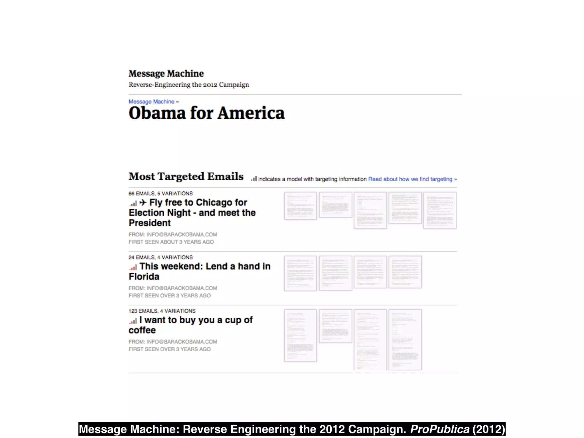 Message Machine: Reverse Engineering the 2012 Campaign. ProPublica (2012)
 