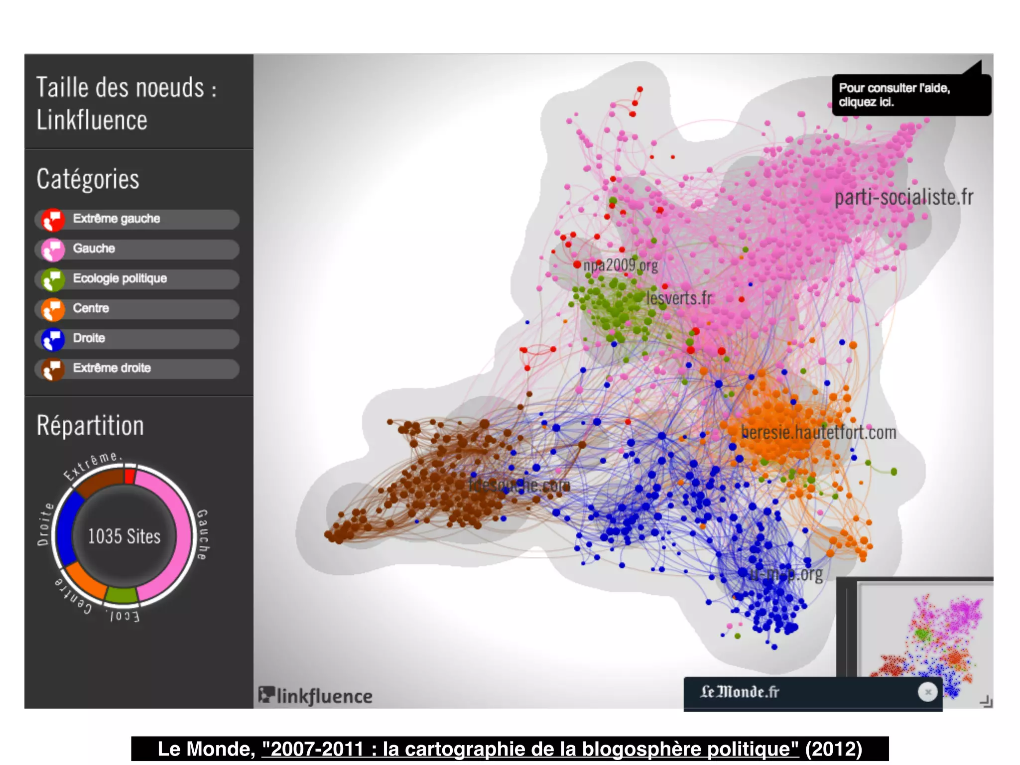 Le Monde, "2007-2011 : la cartographie de la blogosphère politique" (2012)
 