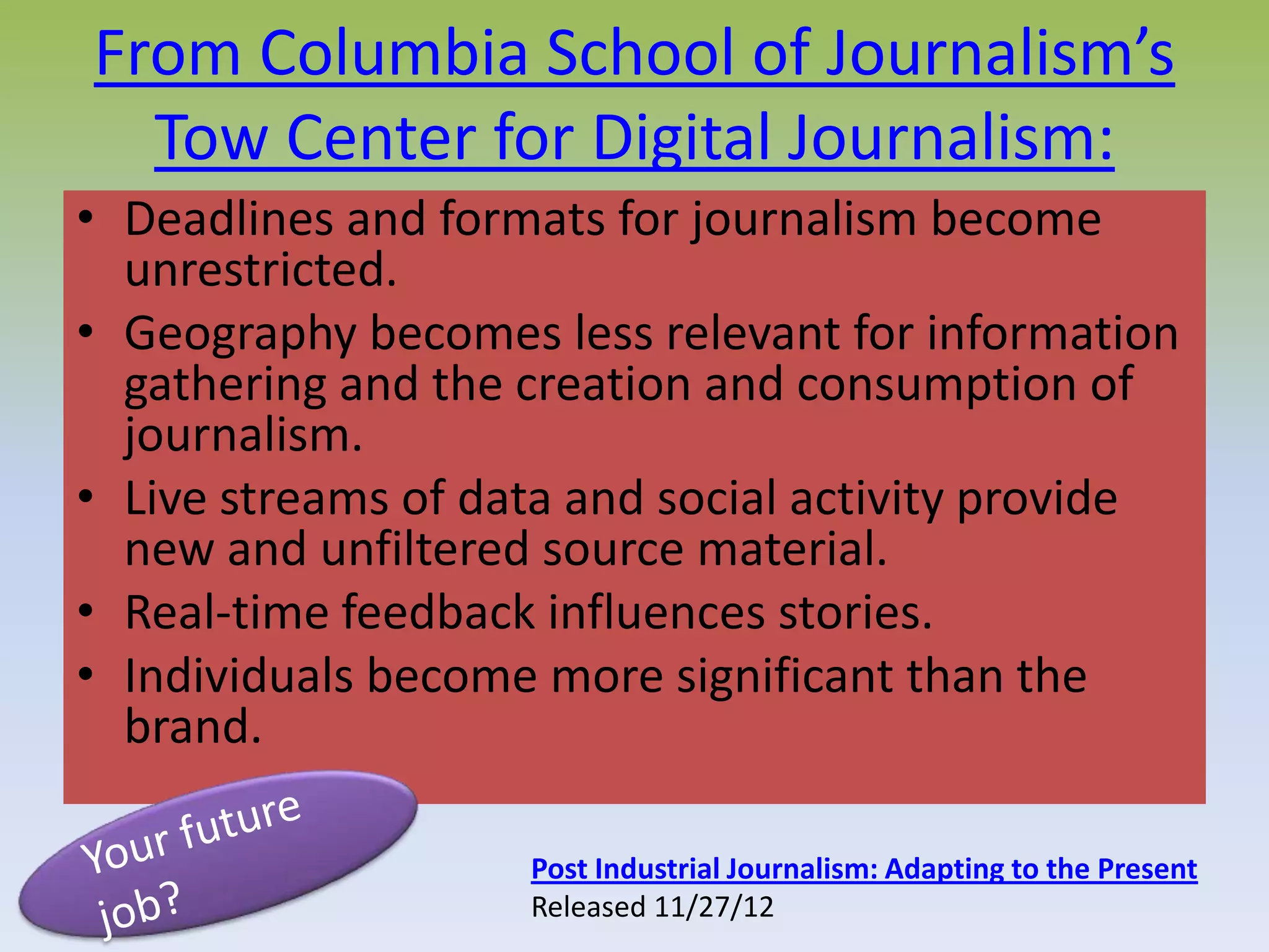 Journalism Platforms - Online - slideshare