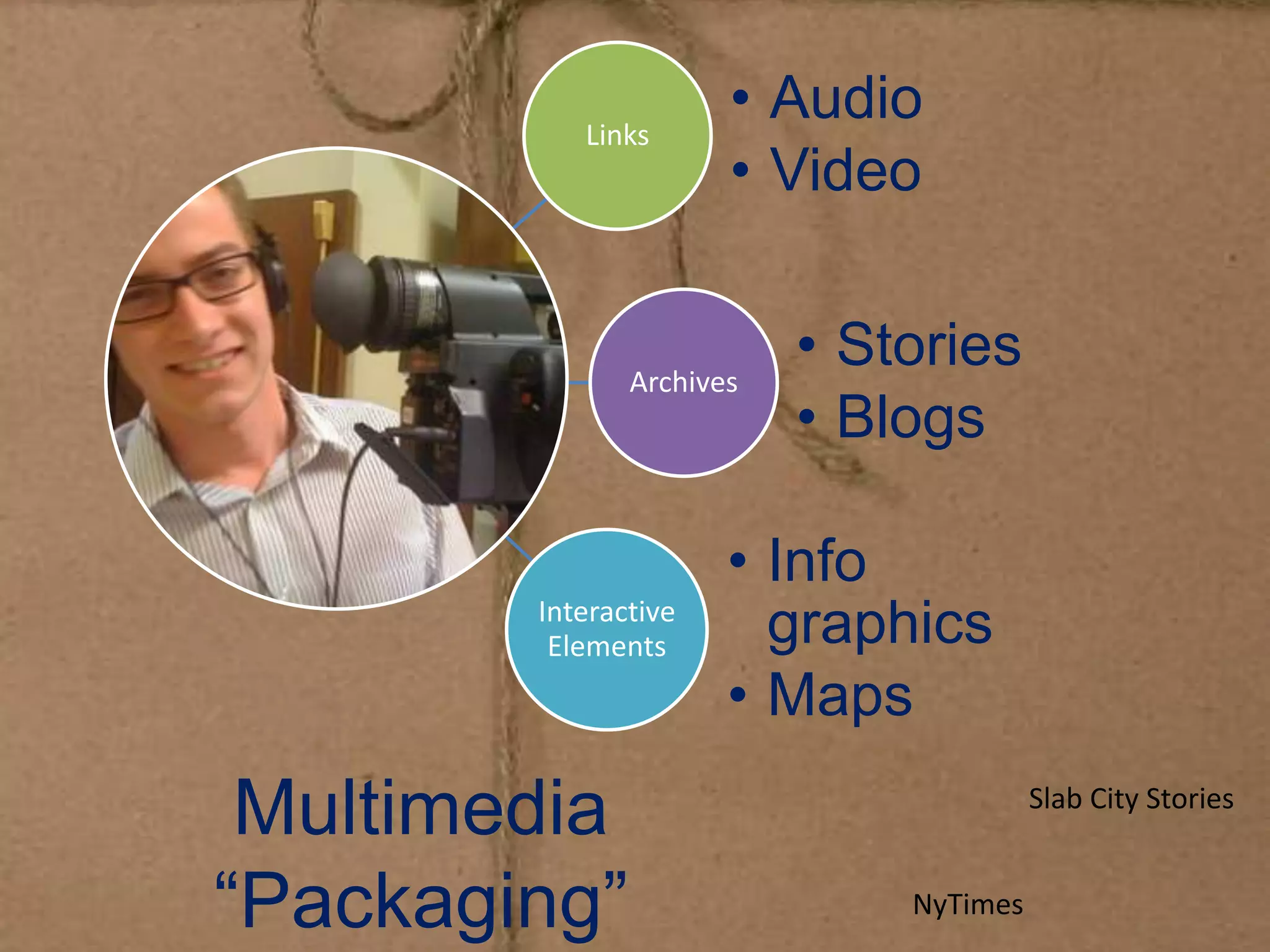 Introducing…
                                           Backpack
                                           journalist



                         Solo                                     Video
                      Journalists                               Journalists
                        (sojos)                                    (VJs)




Backpacker: Becky Diamond
                             Multimedia                   Mobile
                             Journalists                Journalists
                               (MMJs)                     (mojos)
 