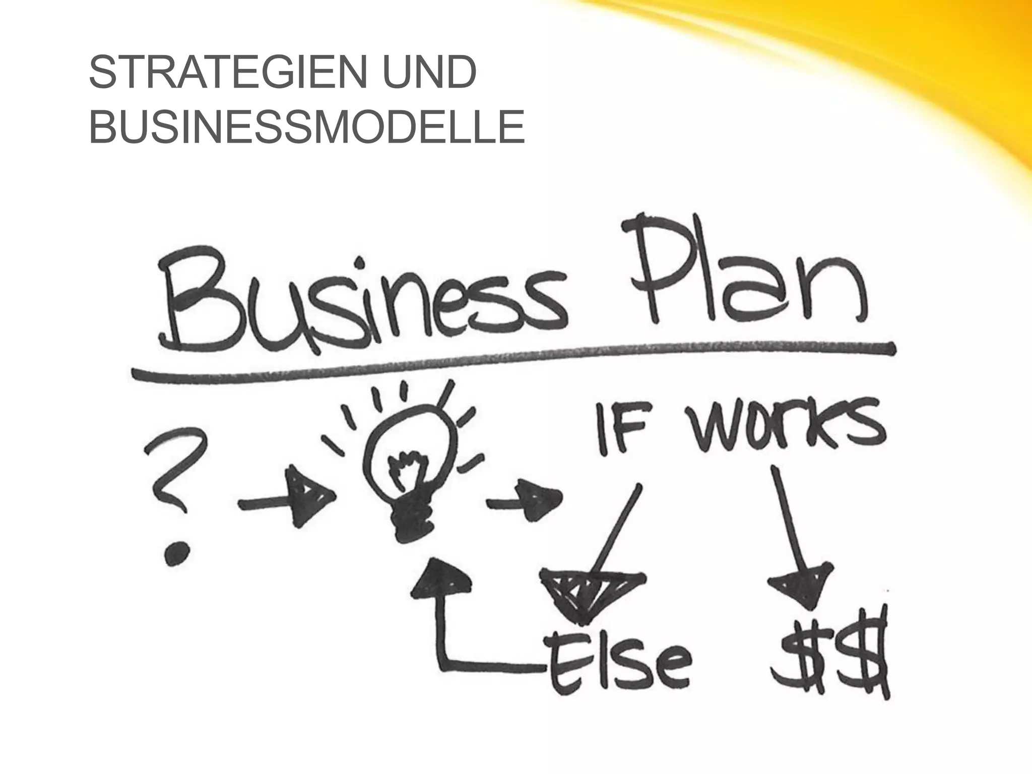 STRATEGIEN UND
BUSINESSMODELLE
 