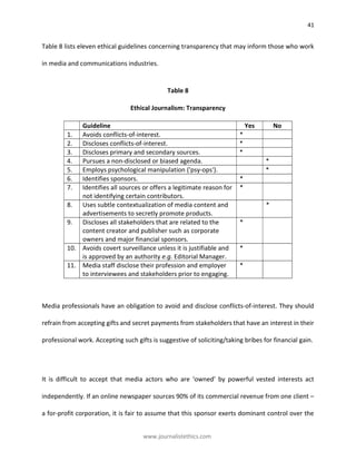 Journalist Ethics : A Template Checklist for a Post-truth Era | PDF