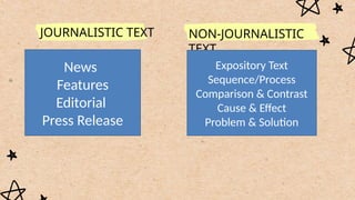 Journalistic and NonJournalistic Text.pptx
