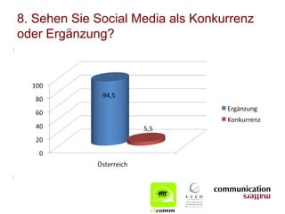 8. Sehen Sie Social Media als Konkurrenz
oder Ergänzung?
 