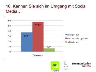 10. Kennen Sie sich im Umgang mit Social
Media…
 