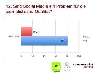 12. Sind Social Media ein Problem für die
journalistische Qualität?
 