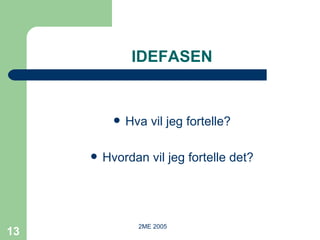 IDEFASEN Hva vil jeg fortelle? Hvordan vil jeg fortelle det? 