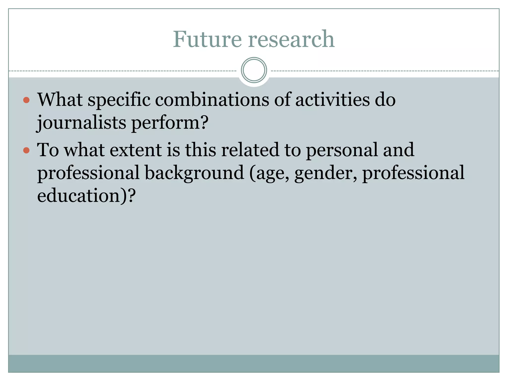 Future researchWhat specific combinations of activities do journalists perform?To what extent is this related to personal and professional background (age, gender, professional education)?