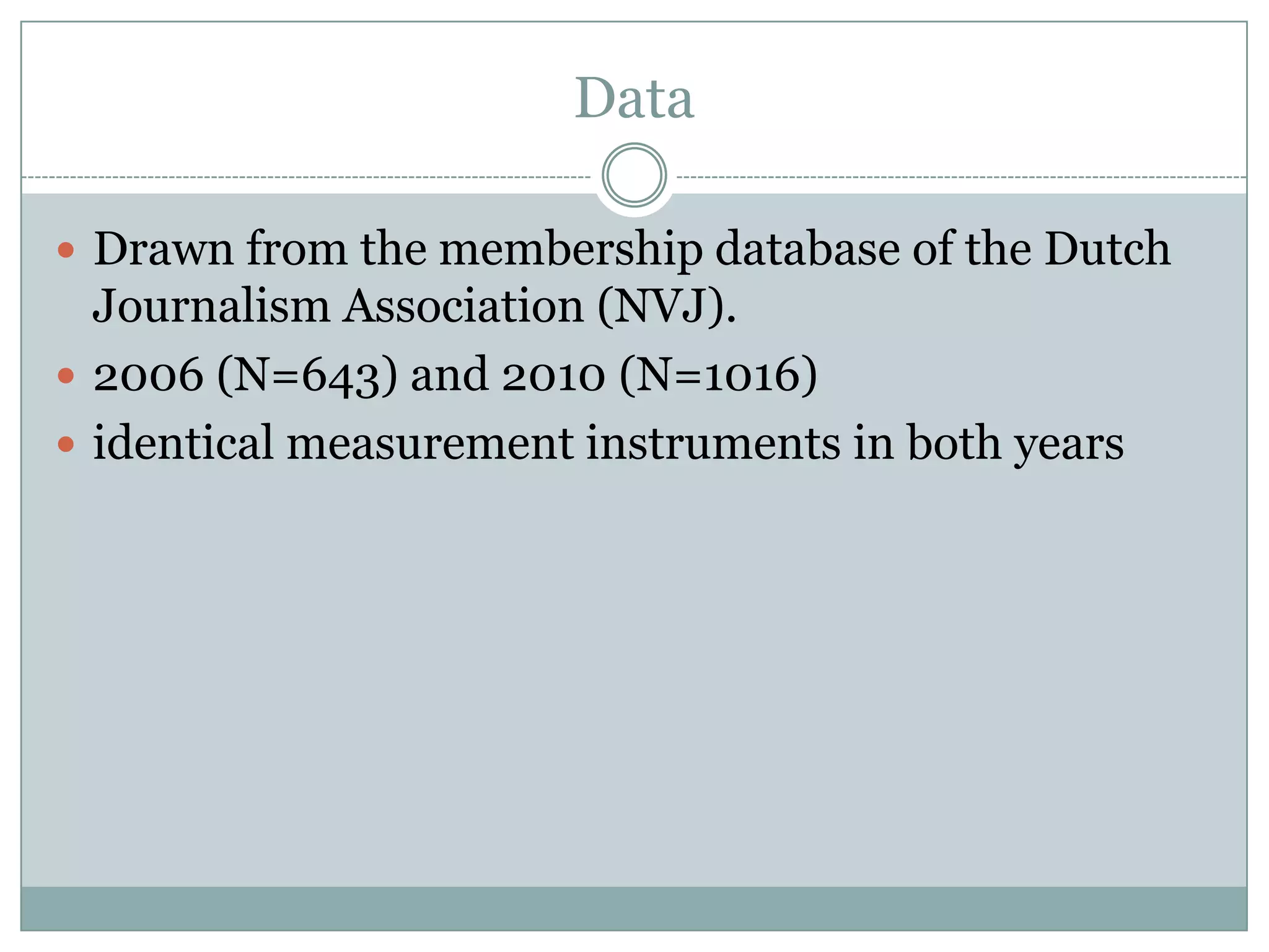DataDrawn from the membership database of the Dutch Journalism Association (NVJ).2006 (N=643) and 2010 (N=1016)identical measurement instruments in both years
