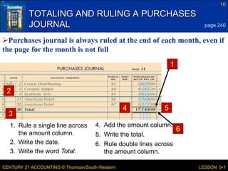 Journalizing Purchases and Using Purchases Journal | PPT