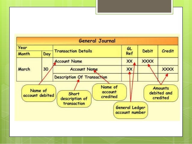 descriptive essay person example paragraph