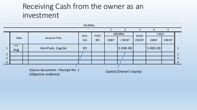 Received Cash From Owner As An Investment Journalizing transactions