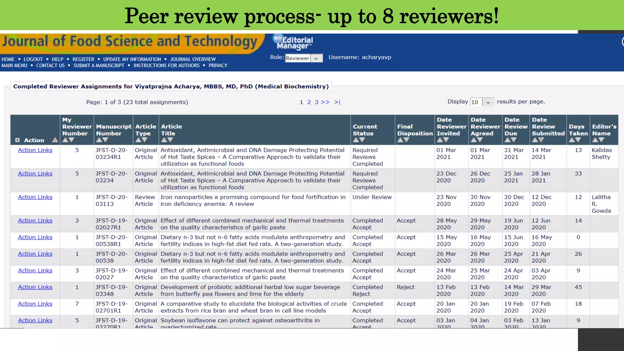 Peer review process- up to 8 reviewers!
 