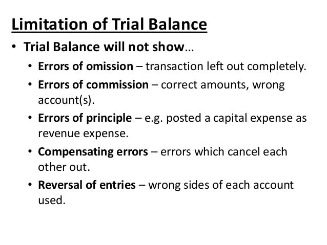 errors disclosed by trial balance 58 errors disclosed by trial balance the errors that are disclosed by trial balance can be easily located to difference in trial 6974 by anand’s a/c 7874. errors disclosed by trial balance 58 errors disclosed by trial balance the errors that are disclosed by trial balance can be easily located to difference in trial 6974 by anand’s a/c 7874.