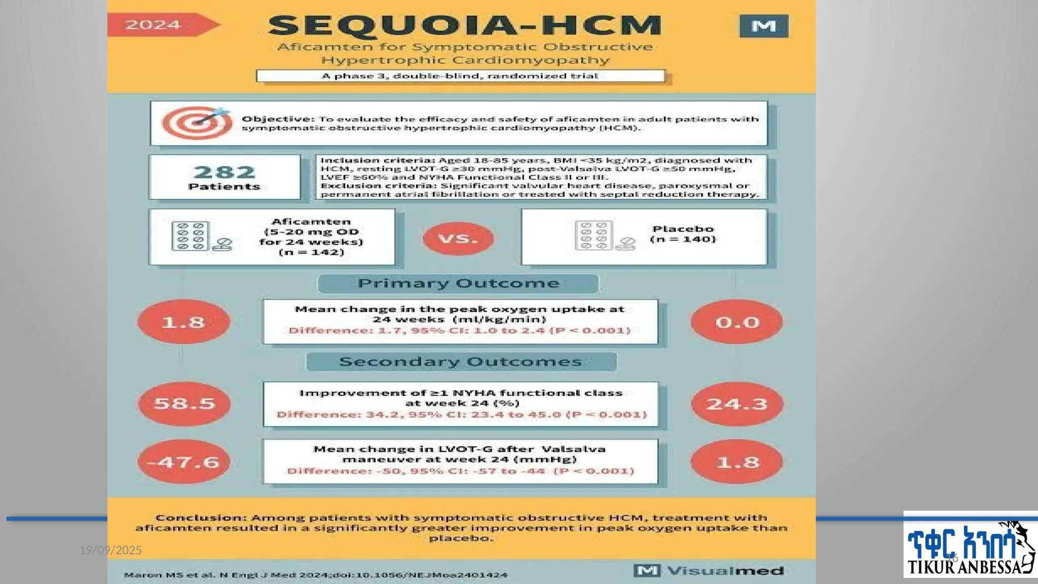 Weekly Journal Club; MAPLE-HCM- trial 16
19/09/2025
 