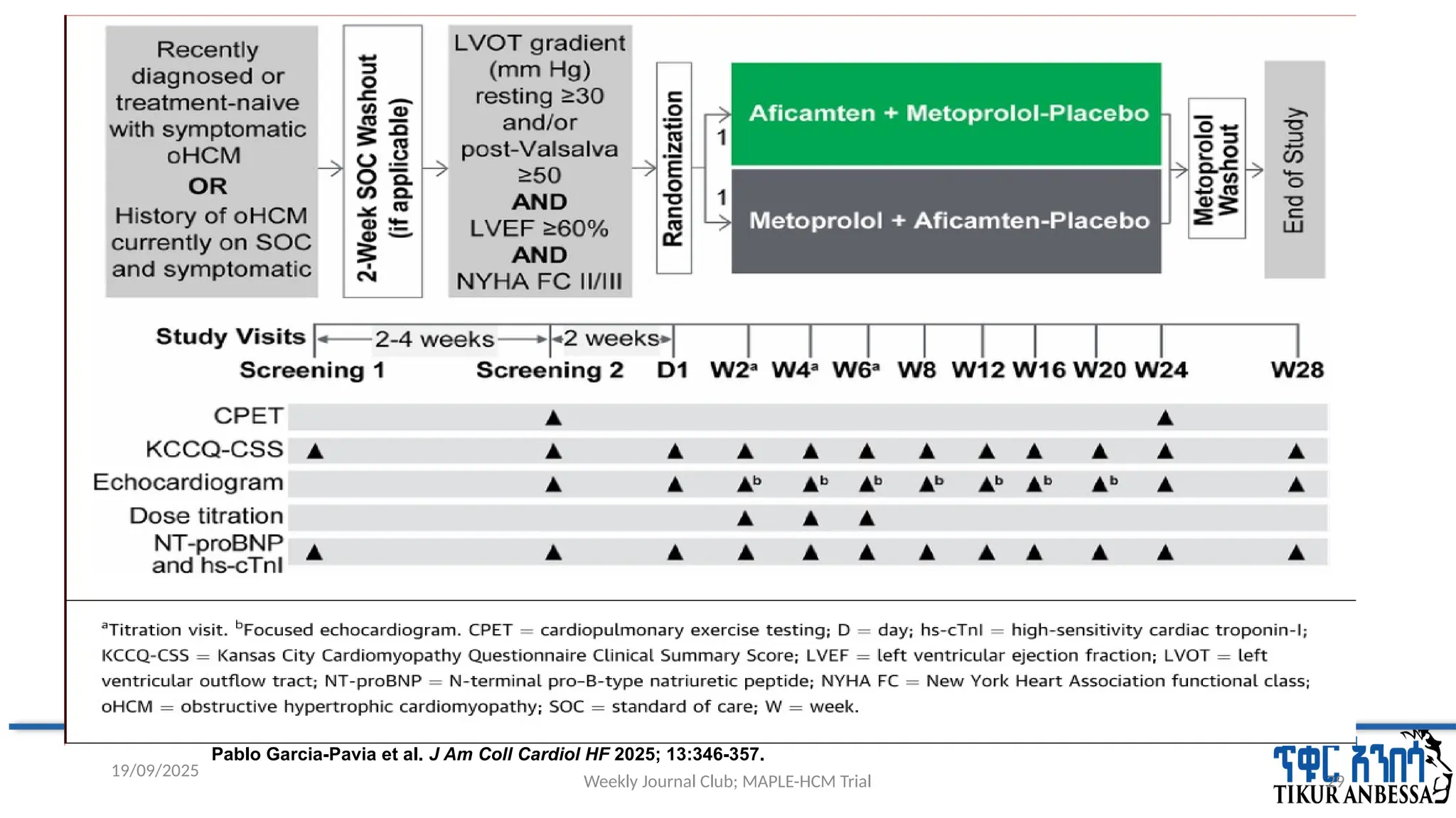 Weekly Journal Club; MAPLE-HCM Trial 29
19/09/2025
Pablo Garcia-Pavia et al. J Am Coll Cardiol HF 2025; 13:346-357.
 