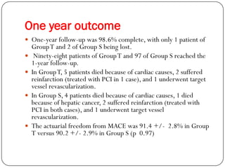 One year outcome
 One-year follow-up was 98.6% complete, with only 1 patient of
    Group T and 2 of Group S being lost.
    Ninety-eight patients of Group T and 97 of Group S reached the
    1-year follow-up.
   In Group T, 5 patients died because of cardiac causes, 2 suffered
    reinfarction (treated with PCI in 1 case), and 1 underwent target
    vessel revascularization.
   In Group S, 4 patients died because of cardiac causes, 1 died
    because of hepatic cancer, 2 suffered reinfarction (treated with
    PCI in both cases), and 1 underwent target vessel
    revascularization.
   The actuarial freedom from MACE was 91.4 +/- 2.8% in Group
    T versus 90.2 +/- 2.9% in Group S (p 0.97)
 