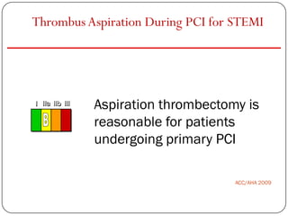 Thrombus Aspiration During PCI for STEMI




I IIa IIb III   Aspiration thrombectomy is
                reasonable for patients
                undergoing primary PCI

                                      ACC/AHA 2009
 