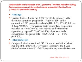 Cardiac death and reinfarction after 1 year in the Thrombus Aspiration during
Percutaneous coronary intervention in Acute myocardial infarction Study
(TAPAS): a 1-year follow-up study

 Findings
 Cardiac death at 1 year was 3·6% (19 of 535 patients) in the
  thrombus aspiration group and 6·7% (36 of 536) in the
  conventional PCI group (hazard ratio [HR] 1·93; 95% CI 1·11—
  3·37; p=0·020). 1-year cardiac death or non-fatal reinfarction
  occurred in 5·6% (30 of 535) of patients in the thrombus
  aspiration group and 9·9% (53 of 536) of patients in the
  conventional PCI group (HR 1·81; 95% CI 1·16—2·84;
  p=0·009).
 Interpretation
 Compared with conventional PCI, thrombus aspiration before
  stenting of the infarcted artery seems to improve the 1-year
  clinical outcome after PCI for ST-elevation myocardial infarction.


                                               Lancet 2008;371:1915–20.
 