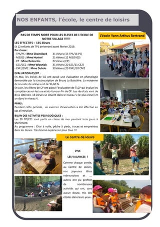 NOS ENFANTS, l’école, le centre de loisirs
PAS DE TEMPS MORT POUR LES ELEVES DE L’ECOLE DE
NOTRE VILLAGE !!!!!!
LES EFFECTIFS : 135 élèves
Et 12 enfants de TPS arriveront avant février 2019.
Par classe :
- TPS/PS : Mme Chamillard 31 élèves (15 TPS/16 PS)
- MS/GS : Mme Hurtrel 21 élèves (12 MS/9 GS)
- CP : Mme Delenclos 22 élèves (CP)
- CE1/CE2 : Mme Wlasniak 31 élèves (20 CE1/11 CE2)
- CM1/CM2 : Mme Dubois 30 élèves (20 CM1/10 CM2
EVALUATION GS/CP :
En Mai, les élèves de GS ont passé une évaluation en phonologie
demandée par la circonscription de Bruay La Buissière. La moyenne
de réussite des élèves est de 96,60 %.
En Juin, les élèves de CP ont passé l’évaluation de TLCP qui évalue les
compétences en lecture et écriture en fin de CP. Les résultats vont de
83 à 100/103. 18 élèves se situent dans le niveau 5 (le plus élevé) et
un dans le niveau 4.
PPMS :
Pendant cette période, un exercice d’évacuation a été effectué en
cas d’intrusion.
BILAN DES ACTIVITES PEDAGOGIQUES :
Les 28 CP/CE1 sont partis en classe de mer pendant trois jours à
Merlimont.
Au programme : Char à voile, pêche à pieds, traces et empreintes
dans les dunes. Très bonne expérience pour tous !!!
L’école Yann Arthus Bertrand
VIVE
LES VACANCES !
Comme chaque année,
au Centre de Loisirs,
nos joyeuses têtes
rebreuvoises et ….
autres ont pu profiter
de nombreuses
activités qui ont, sans
aucun doute, mis des
étoiles dans leurs yeux .
Le centre de loisirs
 