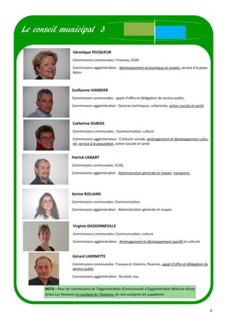 6
Le conseil municipal 3
Karine ROLLAND
Commissions communales: Communication,
Commissions agglomération : Administration générale et moyen.
Patrick LIEBART
Commissions communales: CCAS,
Commissions agglomération : Administration générale et moyen, transports,
Virginie DASSONNEVILLE
Commissions communales: Communication, culture
Commissions agglomération : Aménagement et développement sportif et culturel,
Gérard LHERMITTE
Commissions communales: Travaux et chemins, finances, appel d’offre et délégation de
service public
Commissions agglomération : Ruralité, eau.
Catherine DUBOIS
Commissions communales : Communication, culture
Commissions agglomération : Cohésion sociale, aménagement et développement cultu-
rel, service à la population, action sociale et santé
Guillaume VIANDIER
Commissions communales : appel d’offre et délégation de service public,
Commissions agglomération : Services techniques, urbanisme, action sociale et santé
Véronique PECQUEUR
Commissions communales: Finances, CCAS
Commissions agglomération : développement économique et emploi, service à la popu-
lation.
NOTA : Pour les commissions de l’agglomération (Communauté d’Agglomération Béthune-Bruay
Artois Lys Romane) en souligné les Titulaires, les non soulignés les suppléants.
 
