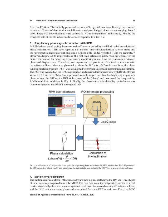 Journal of applied clinical medical physics Vol 14, No 5 (2013)