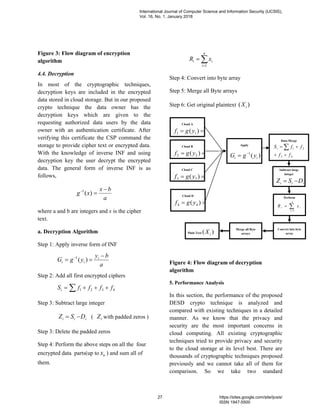 Journal of Computer Science IJCSIS January 2018 Publication | PDF