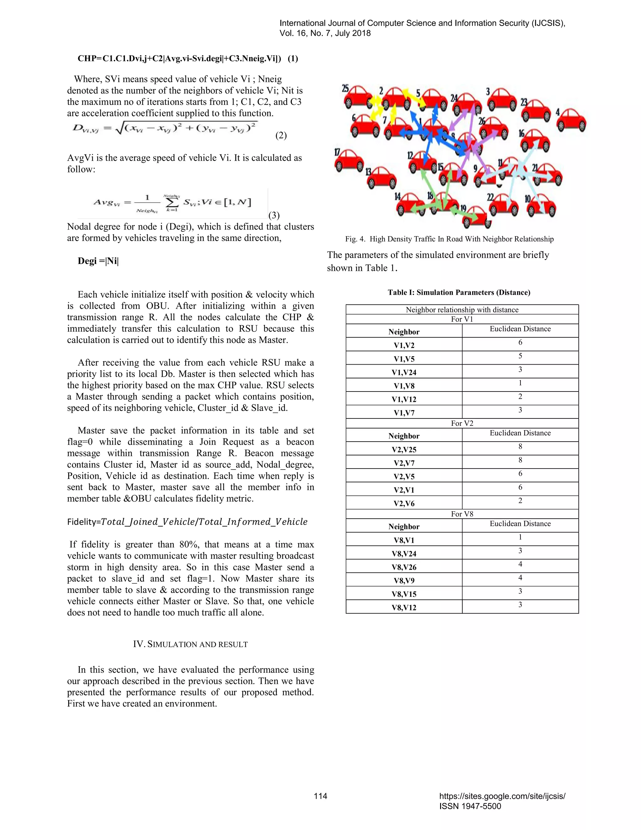 CHP=C1.C1.Dvi,j+C2|Avg.vi-Svi.degi|+C3.Nneig.Vi]) (1)
Where, SVi means speed value of vehicle Vi ; Nneig
denoted as the number of the neighbors of vehicle Vi; Nit is
the maximum no of iterations starts from 1; C1, C2, and C3
are acceleration coefficient supplied to this function.
(2)
AvgVi is the average speed of vehicle Vi. It is calculated as
follow:
(3)
Nodal degree for node i (Degi), which is defined that clusters
are formed by vehicles traveling in the same direction,
Degi =|Ni|
Each vehicle initialize itself with position & velocity which
is collected from OBU. After initializing within a given
transmission range R. All the nodes calculate the CHP &
immediately transfer this calculation to RSU because this
calculation is carried out to identify this node as Master.
After receiving the value from each vehicle RSU make a
priority list to its local Db. Master is then selected which has
the highest priority based on the max CHP value. RSU selects
a Master through sending a packet which contains position,
speed of its neighboring vehicle, Cluster_id & Slave_id.
Master save the packet information in its table and set
flag=0 while disseminating a Join Request as a beacon
message within transmission Range R. Beacon message
contains Cluster id, Master id as source_add, Nodal_degree,
Position, Vehicle id as destination. Each time when reply is
sent back to Master, master save all the member info in
member table &OBU calculates fidelity metric.
Fidelity=𝑇𝑜𝑡𝑎𝑙_𝐽𝑜𝑖𝑛𝑒𝑑_𝑉𝑒ℎ𝑖𝑐𝑙𝑒/𝑇𝑜𝑡𝑎𝑙_𝐼𝑛𝑓𝑜𝑟𝑚𝑒𝑑_𝑉𝑒ℎ𝑖𝑐𝑙𝑒
If fidelity is greater than 80%, that means at a time max
vehicle wants to communicate with master resulting broadcast
storm in high density area. So in this case Master send a
packet to slave_id and set flag=1. Now Master share its
member table to slave & according to the transmission range
vehicle connects either Master or Slave. So that, one vehicle
does not need to handle too much traffic all alone.
IV.SIMULATION AND RESULT
In this section, we have evaluated the performance using
our approach described in the previous section. Then we have
presented the performance results of our proposed method.
First we have created an environment.
Fig. 4. High Density Traffic In Road With Neighbor Relationship
The parameters of the simulated environment are briefly
shown in Table 1.
Table I: Simulation Parameters (Distance)
Neighbor relationship with distance
For V1
Neighbor Euclidean Distance
V1,V2 6
V1,V5 5
V1,V24 3
V1,V8 1
V1,V12 2
V1,V7 3
For V2
Neighbor Euclidean Distance
V2,V25 8
V2,V7 8
V2,V5 6
V2,V1 6
V2,V6 2
For V8
Neighbor Euclidean Distance
V8,V1 1
V8,V24 3
V8,V26 4
V8,V9 4
V8,V15 3
V8,V12 3
International Journal of Computer Science and Information Security (IJCSIS),
Vol. 16, No. 7, July 2018
114 https://sites.google.com/site/ijcsis/
ISSN 1947-5500
 