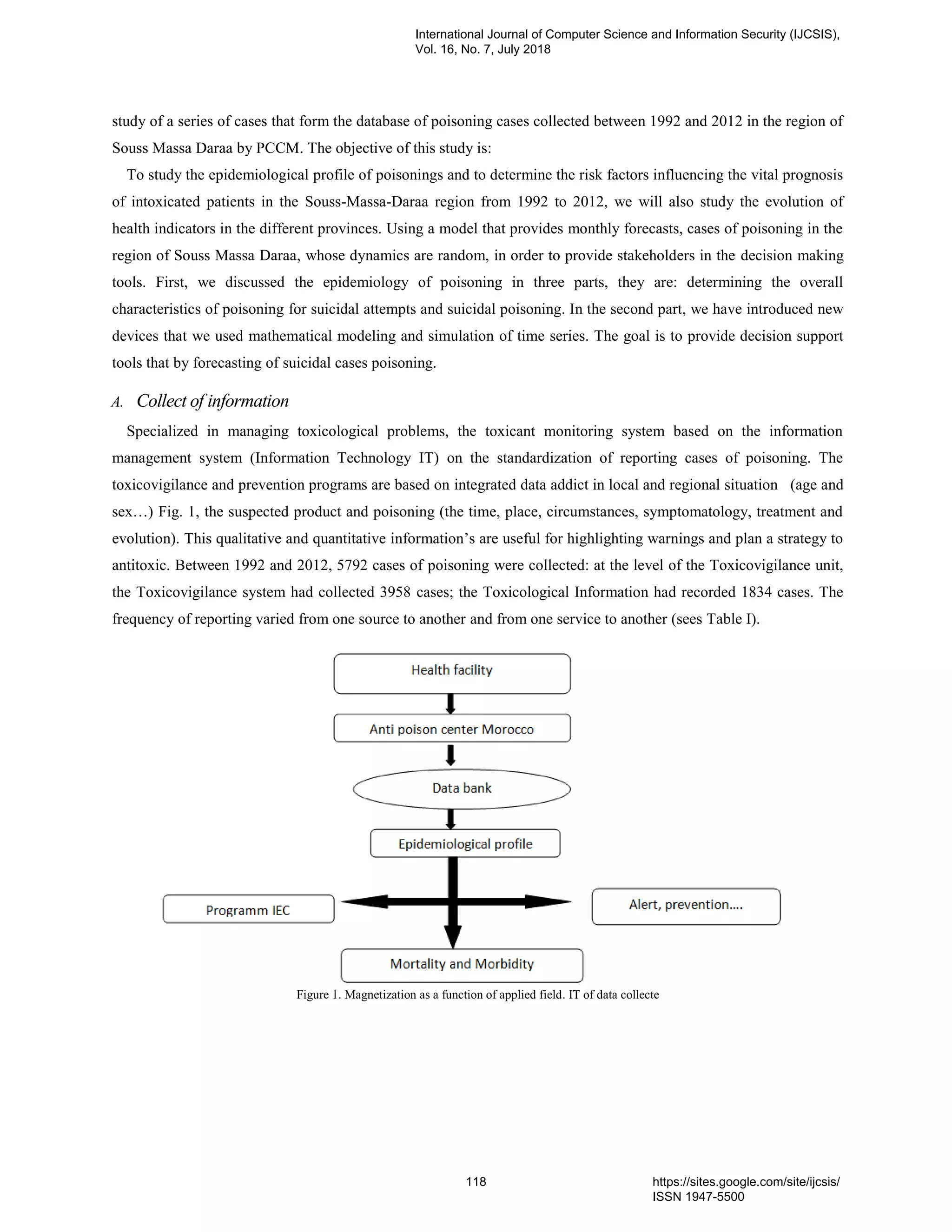 study of a series of cases that form the database of poisoning cases collected between 1992 and 2012 in the region of
Souss Massa Daraa by PCCM. The objective of this study is:
To study the epidemiological profile of poisonings and to determine the risk factors influencing the vital prognosis
of intoxicated patients in the Souss-Massa-Daraa region from 1992 to 2012, we will also study the evolution of
health indicators in the different provinces. Using a model that provides monthly forecasts, cases of poisoning in the
region of Souss Massa Daraa, whose dynamics are random, in order to provide stakeholders in the decision making
tools. First, we discussed the epidemiology of poisoning in three parts, they are: determining the overall
characteristics of poisoning for suicidal attempts and suicidal poisoning. In the second part, we have introduced new
devices that we used mathematical modeling and simulation of time series. The goal is to provide decision support
tools that by forecasting of suicidal cases poisoning.
A. Collect of information
Specialized in managing toxicological problems, the toxicant monitoring system based on the information
management system (Information Technology IT) on the standardization of reporting cases of poisoning. The
toxicovigilance and prevention programs are based on integrated data addict in local and regional situation (age and
sex…) Fig. 1, the suspected product and poisoning (the time, place, circumstances, symptomatology, treatment and
evolution). This qualitative and quantitative information’s are useful for highlighting warnings and plan a strategy to
antitoxic. Between 1992 and 2012, 5792 cases of poisoning were collected: at the level of the Toxicovigilance unit,
the Toxicovigilance system had collected 3958 cases; the Toxicological Information had recorded 1834 cases. The
frequency of reporting varied from one source to another and from one service to another (sees Table I).
Figure 1. Magnetization as a function of applied field. IT of data collecte
International Journal of Computer Science and Information Security (IJCSIS),
Vol. 16, No. 7, July 2018
118 https://sites.google.com/site/ijcsis/
ISSN 1947-5500
 