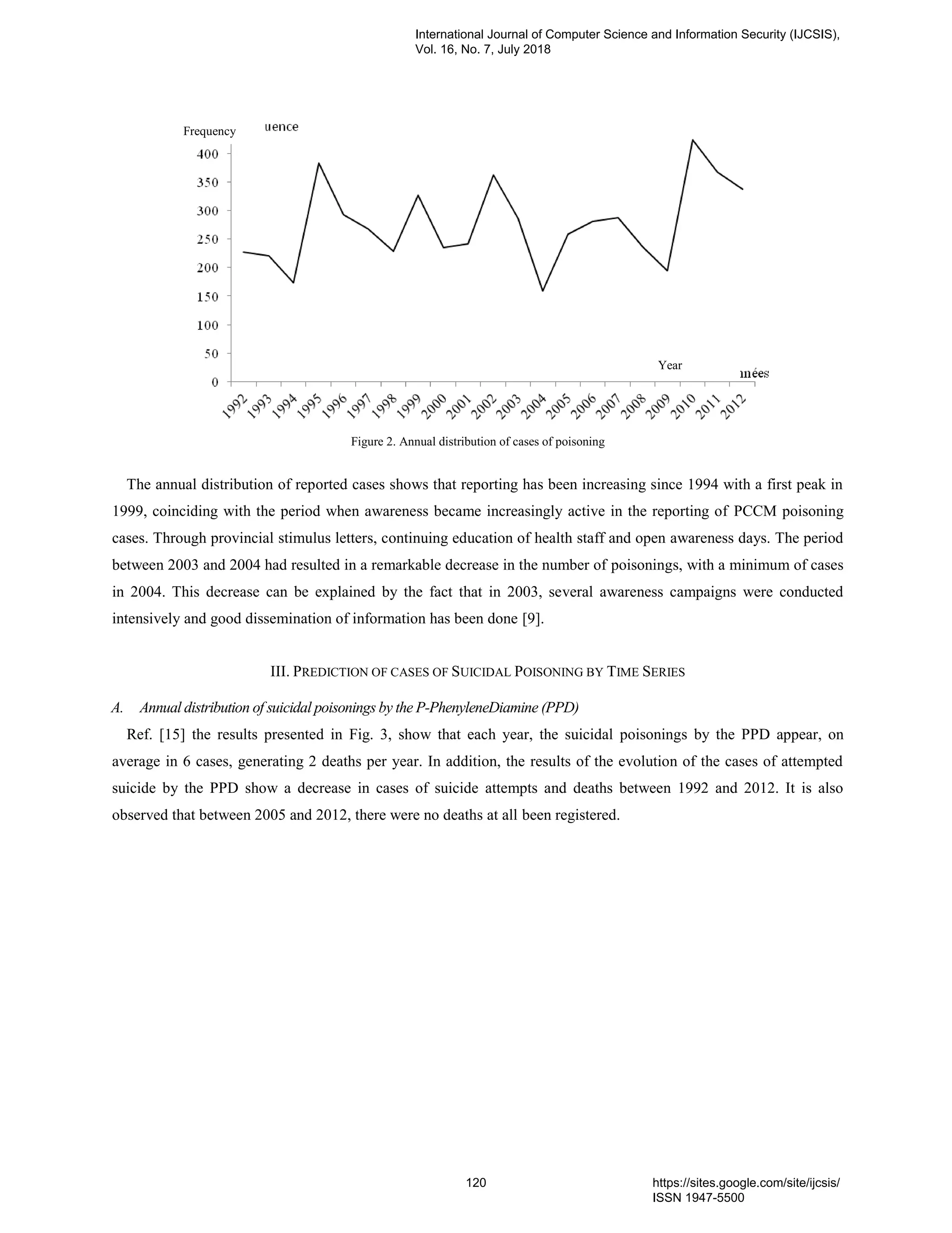 Figure 2. Annual distribution of cases of poisoning
The annual distribution of reported cases shows that reporting has been increasing since 1994 with a first peak in
1999, coinciding with the period when awareness became increasingly active in the reporting of PCCM poisoning
cases. Through provincial stimulus letters, continuing education of health staff and open awareness days. The period
between 2003 and 2004 had resulted in a remarkable decrease in the number of poisonings, with a minimum of cases
in 2004. This decrease can be explained by the fact that in 2003, several awareness campaigns were conducted
intensively and good dissemination of information has been done [9].
III. PREDICTION OF CASES OF SUICIDAL POISONING BY TIME SERIES
A. Annual distribution of suicidal poisonings by the P-PhenyleneDiamine (PPD)
Ref. [15] the results presented in Fig. 3, show that each year, the suicidal poisonings by the PPD appear, on
average in 6 cases, generating 2 deaths per year. In addition, the results of the evolution of the cases of attempted
suicide by the PPD show a decrease in cases of suicide attempts and deaths between 1992 and 2012. It is also
observed that between 2005 and 2012, there were no deaths at all been registered.
Frequency
Year
International Journal of Computer Science and Information Security (IJCSIS),
Vol. 16, No. 7, July 2018
120 https://sites.google.com/site/ijcsis/
ISSN 1947-5500
 