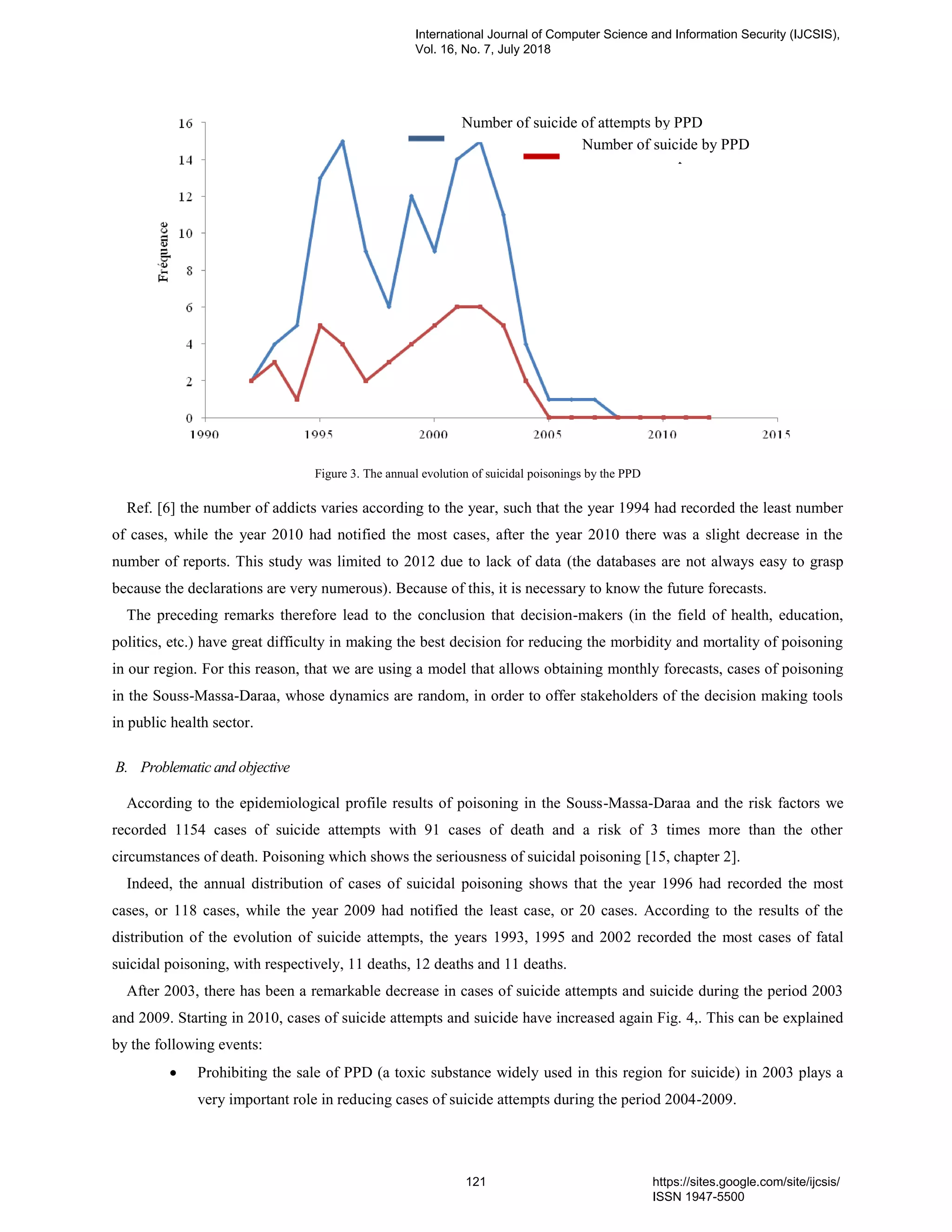 Figure 3. The annual evolution of suicidal poisonings by the PPD
Ref. [6] the number of addicts varies according to the year, such that the year 1994 had recorded the least number
of cases, while the year 2010 had notified the most cases, after the year 2010 there was a slight decrease in the
number of reports. This study was limited to 2012 due to lack of data (the databases are not always easy to grasp
because the declarations are very numerous). Because of this, it is necessary to know the future forecasts.
The preceding remarks therefore lead to the conclusion that decision-makers (in the field of health, education,
politics, etc.) have great difficulty in making the best decision for reducing the morbidity and mortality of poisoning
in our region. For this reason, that we are using a model that allows obtaining monthly forecasts, cases of poisoning
in the Souss-Massa-Daraa, whose dynamics are random, in order to offer stakeholders of the decision making tools
in public health sector.
B. Problematic and objective
According to the epidemiological profile results of poisoning in the Souss-Massa-Daraa and the risk factors we
recorded 1154 cases of suicide attempts with 91 cases of death and a risk of 3 times more than the other
circumstances of death. Poisoning which shows the seriousness of suicidal poisoning [15, chapter 2].
Indeed, the annual distribution of cases of suicidal poisoning shows that the year 1996 had recorded the most
cases, or 118 cases, while the year 2009 had notified the least case, or 20 cases. According to the results of the
distribution of the evolution of suicide attempts, the years 1993, 1995 and 2002 recorded the most cases of fatal
suicidal poisoning, with respectively, 11 deaths, 12 deaths and 11 deaths.
After 2003, there has been a remarkable decrease in cases of suicide attempts and suicide during the period 2003
and 2009. Starting in 2010, cases of suicide attempts and suicide have increased again Fig. 4,. This can be explained
by the following events:
 Prohibiting the sale of PPD (a toxic substance widely used in this region for suicide) in 2003 plays a
very important role in reducing cases of suicide attempts during the period 2004-2009.
Number of suicide of attempts by PPD
Number of suicide by PPD
International Journal of Computer Science and Information Security (IJCSIS),
Vol. 16, No. 7, July 2018
121 https://sites.google.com/site/ijcsis/
ISSN 1947-5500
 