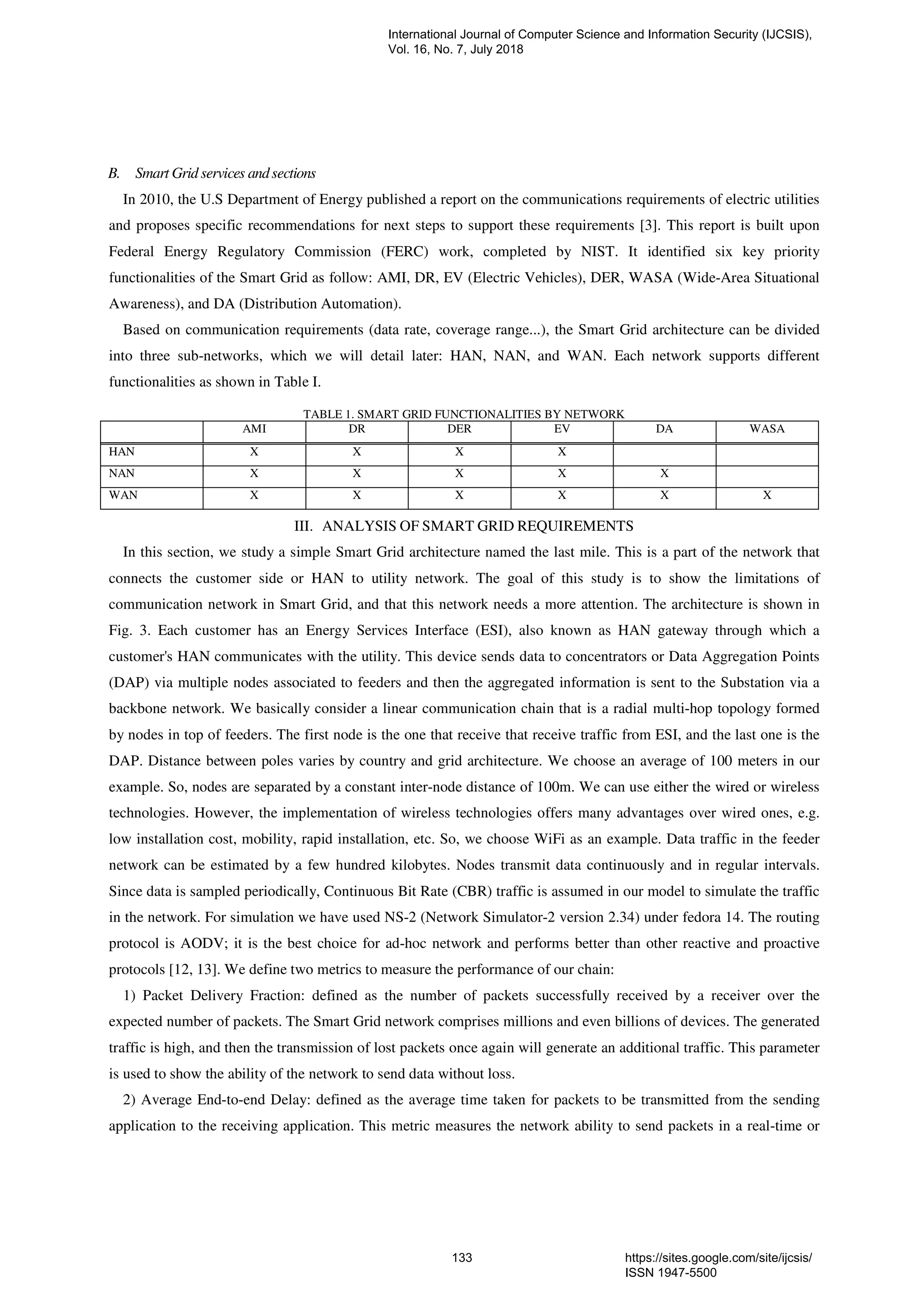 B. Smart Grid services and sections
In 2010, the U.S Department of Energy published a report on the communications requirements of electric utilities
and proposes specific recommendations for next steps to support these requirements [3]. This report is built upon
Federal Energy Regulatory Commission (FERC) work, completed by NIST. It identified six key priority
functionalities of the Smart Grid as follow: AMI, DR, EV (Electric Vehicles), DER, WASA (Wide-Area Situational
Awareness), and DA (Distribution Automation).
Based on communication requirements (data rate, coverage range...), the Smart Grid architecture can be divided
into three sub-networks, which we will detail later: HAN, NAN, and WAN. Each network supports different
functionalities as shown in Table I.
TABLE 1. SMART GRID FUNCTIONALITIES BY NETWORK
AMI DR DER EV DA WASA
HAN X X X X
NAN X X X X X
WAN X X X X X X
III. ANALYSIS OF SMART GRID REQUIREMENTS
In this section, we study a simple Smart Grid architecture named the last mile. This is a part of the network that
connects the customer side or HAN to utility network. The goal of this study is to show the limitations of
communication network in Smart Grid, and that this network needs a more attention. The architecture is shown in
Fig. 3. Each customer has an Energy Services Interface (ESI), also known as HAN gateway through which a
customer's HAN communicates with the utility. This device sends data to concentrators or Data Aggregation Points
(DAP) via multiple nodes associated to feeders and then the aggregated information is sent to the Substation via a
backbone network. We basically consider a linear communication chain that is a radial multi-hop topology formed
by nodes in top of feeders. The first node is the one that receive that receive traffic from ESI, and the last one is the
DAP. Distance between poles varies by country and grid architecture. We choose an average of 100 meters in our
example. So, nodes are separated by a constant inter-node distance of 100m. We can use either the wired or wireless
technologies. However, the implementation of wireless technologies offers many advantages over wired ones, e.g.
low installation cost, mobility, rapid installation, etc. So, we choose WiFi as an example. Data traffic in the feeder
network can be estimated by a few hundred kilobytes. Nodes transmit data continuously and in regular intervals.
Since data is sampled periodically, Continuous Bit Rate (CBR) traffic is assumed in our model to simulate the traffic
in the network. For simulation we have used NS-2 (Network Simulator-2 version 2.34) under fedora 14. The routing
protocol is AODV; it is the best choice for ad-hoc network and performs better than other reactive and proactive
protocols [12, 13]. We define two metrics to measure the performance of our chain:
1) Packet Delivery Fraction: defined as the number of packets successfully received by a receiver over the
expected number of packets. The Smart Grid network comprises millions and even billions of devices. The generated
traffic is high, and then the transmission of lost packets once again will generate an additional traffic. This parameter
is used to show the ability of the network to send data without loss.
2) Average End-to-end Delay: defined as the average time taken for packets to be transmitted from the sending
application to the receiving application. This metric measures the network ability to send packets in a real-time or
International Journal of Computer Science and Information Security (IJCSIS),
Vol. 16, No. 7, July 2018
133 https://sites.google.com/site/ijcsis/
ISSN 1947-5500
 