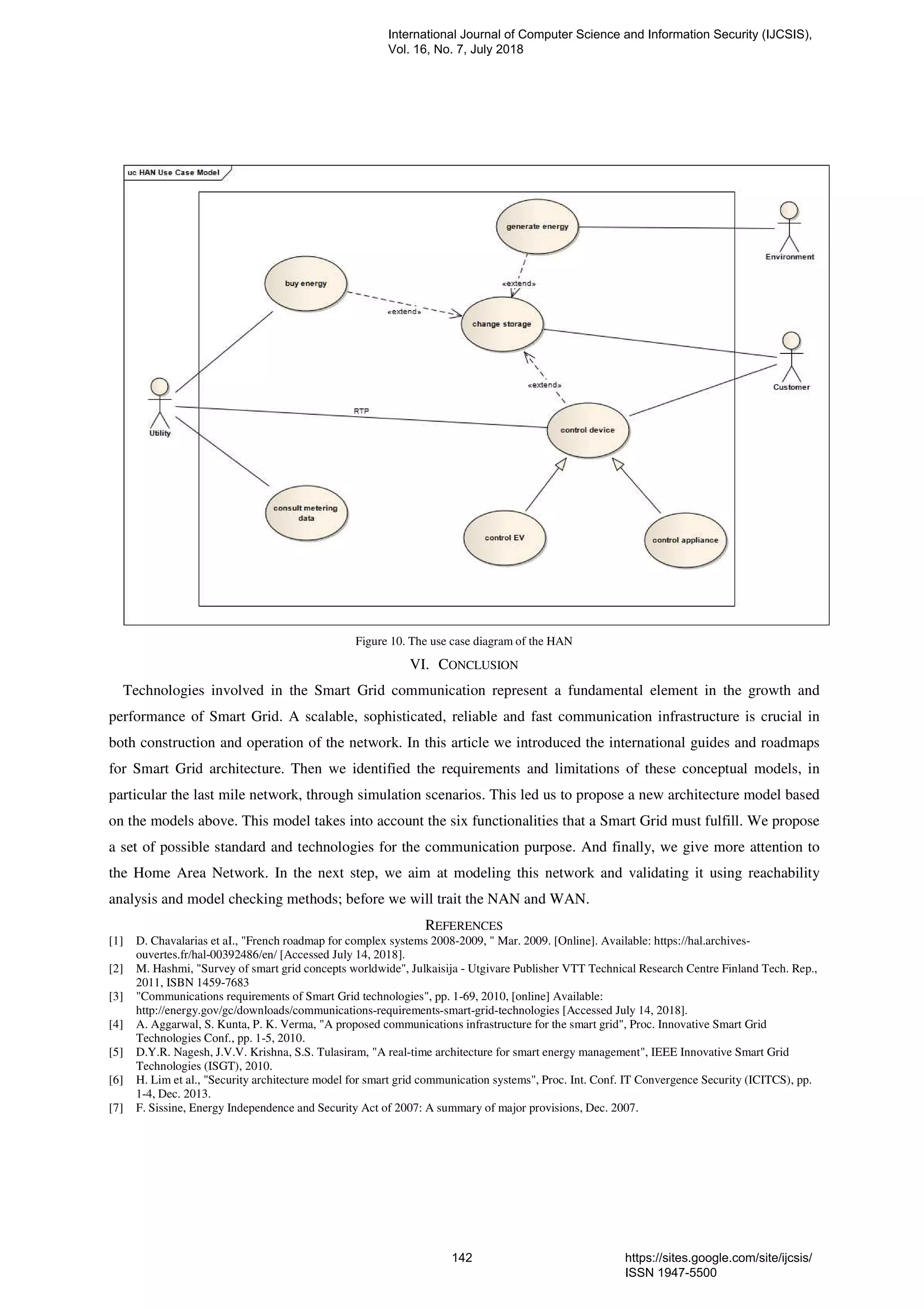 Figure 10. The use case diagram of the HAN
VI. CONCLUSION
Technologies involved in the Smart Grid communication represent a fundamental element in the growth and
performance of Smart Grid. A scalable, sophisticated, reliable and fast communication infrastructure is crucial in
both construction and operation of the network. In this article we introduced the international guides and roadmaps
for Smart Grid architecture. Then we identified the requirements and limitations of these conceptual models, in
particular the last mile network, through simulation scenarios. This led us to propose a new architecture model based
on the models above. This model takes into account the six functionalities that a Smart Grid must fulfill. We propose
a set of possible standard and technologies for the communication purpose. And finally, we give more attention to
the Home Area Network. In the next step, we aim at modeling this network and validating it using reachability
analysis and model checking methods; before we will trait the NAN and WAN.
REFERENCES
[1] D. Chavalarias et aI., "French roadmap for complex systems 2008-2009, " Mar. 2009. [Online]. Available: https://hal.archives-
ouvertes.fr/hal-00392486/en/ [Accessed July 14, 2018].
[2] M. Hashmi, "Survey of smart grid concepts worldwide", Julkaisija - Utgivare Publisher VTT Technical Research Centre Finland Tech. Rep.,
2011, ISBN 1459-7683
[3] "Communications requirements of Smart Grid technologies", pp. 1-69, 2010, [online] Available:
http://energy.gov/gc/downloads/communications-requirements-smart-grid-technologies [Accessed July 14, 2018].
[4] A. Aggarwal, S. Kunta, P. K. Verma, "A proposed communications infrastructure for the smart grid", Proc. Innovative Smart Grid
Technologies Conf., pp. 1-5, 2010.
[5] D.Y.R. Nagesh, J.V.V. Krishna, S.S. Tulasiram, "A real-time architecture for smart energy management", IEEE Innovative Smart Grid
Technologies (ISGT), 2010.
[6] H. Lim et al., "Security architecture model for smart grid communication systems", Proc. Int. Conf. IT Convergence Security (ICITCS), pp.
1-4, Dec. 2013.
[7] F. Sissine, Energy Independence and Security Act of 2007: A summary of major provisions, Dec. 2007.
International Journal of Computer Science and Information Security (IJCSIS),
Vol. 16, No. 7, July 2018
142 https://sites.google.com/site/ijcsis/
ISSN 1947-5500
 