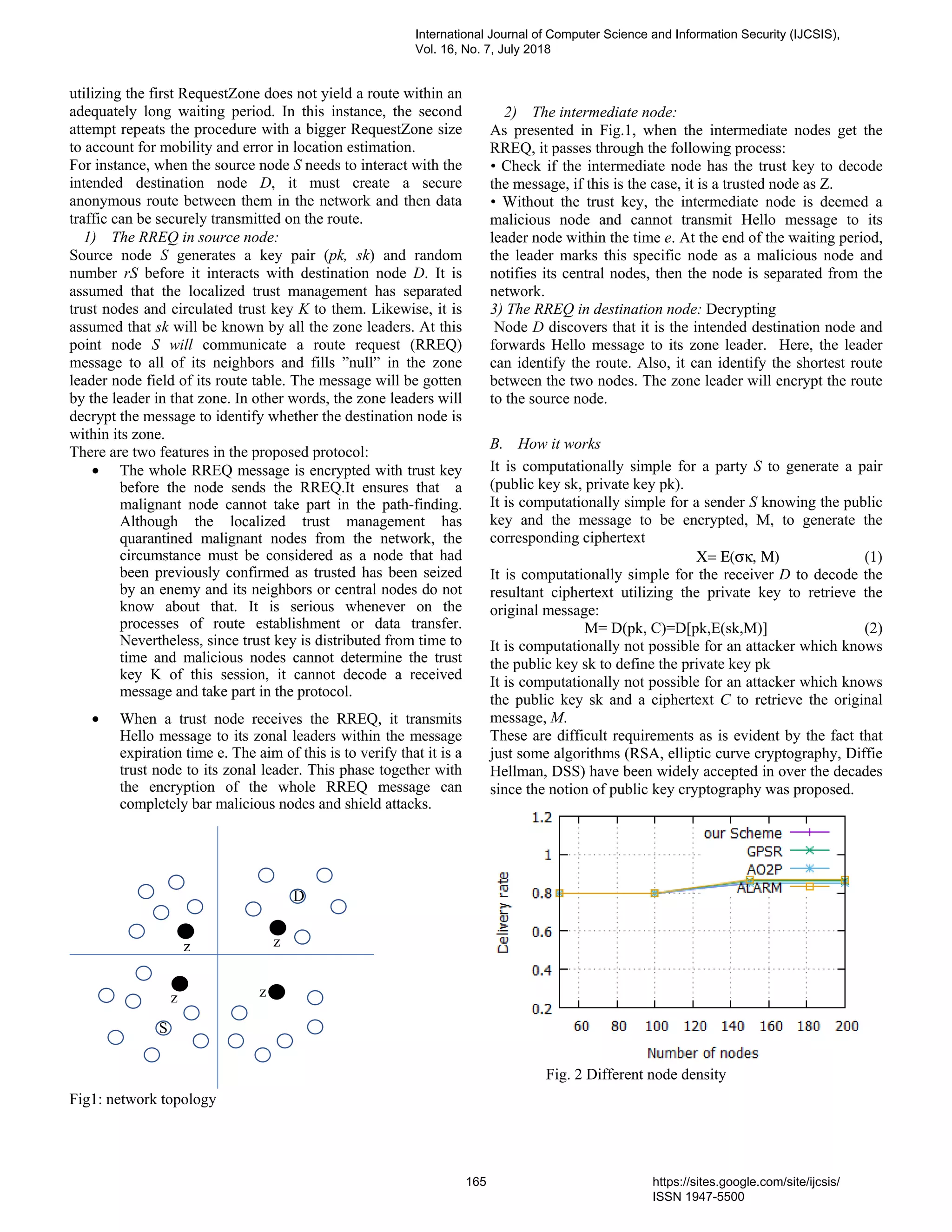 utilizing the first RequestZone does not yield a route within an
adequately long waiting period. In this instance, the second
attempt repeats the procedure with a bigger RequestZone size
to account for mobility and error in location estimation.
For instance, when the source node S needs to interact with the
intended destination node D, it must create a secure
anonymous route between them in the network and then data
traffic can be securely transmitted on the route.
1) The RREQ in source node:
Source node S generates a key pair (pk, sk) and random
number rS before it interacts with destination node D. It is
assumed that the localized trust management has separated
trust nodes and circulated trust key K to them. Likewise, it is
assumed that sk will be known by all the zone leaders. At this
point node S will communicate a route request (RREQ)
message to all of its neighbors and fills ”null” in the zone
leader node field of its route table. The message will be gotten
by the leader in that zone. In other words, the zone leaders will
decrypt the message to identify whether the destination node is
within its zone.
There are two features in the proposed protocol:
• The whole RREQ message is encrypted with trust key
before the node sends the RREQ.It ensures that a
malignant node cannot take part in the path-finding.
Although the localized trust management has
quarantined malignant nodes from the network, the
circumstance must be considered as a node that had
been previously confirmed as trusted has been seized
by an enemy and its neighbors or central nodes do not
know about that. It is serious whenever on the
processes of route establishment or data transfer.
Nevertheless, since trust key is distributed from time to
time and malicious nodes cannot determine the trust
key K of this session, it cannot decode a received
message and take part in the protocol.
• When a trust node receives the RREQ, it transmits
Hello message to its zonal leaders within the message
expiration time e. The aim of this is to verify that it is a
trust node to its zonal leader. This phase together with
the encryption of the whole RREQ message can
completely bar malicious nodes and shield attacks.
Fig1: network topology
2) The intermediate node:
As presented in Fig.1, when the intermediate nodes get the
RREQ, it passes through the following process:
• Check if the intermediate node has the trust key to decode
the message, if this is the case, it is a trusted node as Z.
• Without the trust key, the intermediate node is deemed a
malicious node and cannot transmit Hello message to its
leader node within the time e. At the end of the waiting period,
the leader marks this specific node as a malicious node and
notifies its central nodes, then the node is separated from the
network.
3) The RREQ in destination node: Decrypting
Node D discovers that it is the intended destination node and
forwards Hello message to its zone leader. Here, the leader
can identify the route. Also, it can identify the shortest route
between the two nodes. The zone leader will encrypt the route
to the source node.
B. How it works
It is computationally simple for a party S to generate a pair
(public key sk, private key pk).
It is computationally simple for a sender S knowing the public
key and the message to be encrypted, M, to generate the
corresponding ciphertext
Χ= Ε(σκ, Μ) (1)
It is computationally simple for the receiver D to decode the
resultant ciphertext utilizing the private key to retrieve the
original message:
M= D(pk, C)=D[pk,E(sk,M)] (2)
It is computationally not possible for an attacker which knows
the public key sk to define the private key pk
It is computationally not possible for an attacker which knows
the public key sk and a ciphertext C to retrieve the original
message, M.
These are difficult requirements as is evident by the fact that
just some algorithms (RSA, elliptic curve cryptography, Diffie
Hellman, DSS) have been widely accepted in over the decades
since the notion of public key cryptography was proposed.
Fig. 2 Different node density
z
z
z
z
S
D
International Journal of Computer Science and Information Security (IJCSIS),
Vol. 16, No. 7, July 2018
165 https://sites.google.com/site/ijcsis/
ISSN 1947-5500
 