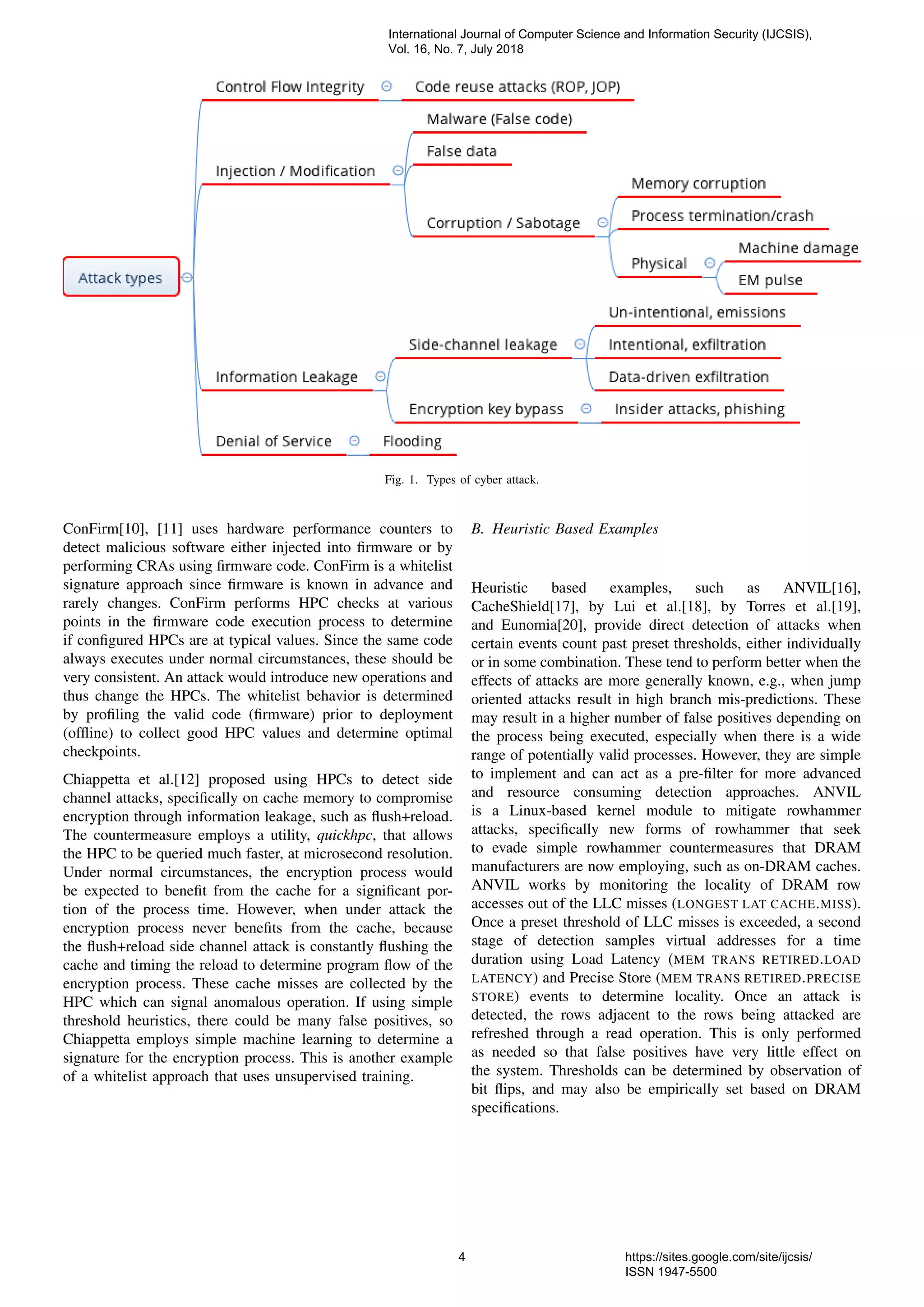 Fig. 1. Types of cyber attack.
ConFirm[10], [11] uses hardware performance counters to
detect malicious software either injected into ﬁrmware or by
performing CRAs using ﬁrmware code. ConFirm is a whitelist
signature approach since ﬁrmware is known in advance and
rarely changes. ConFirm performs HPC checks at various
points in the ﬁrmware code execution process to determine
if conﬁgured HPCs are at typical values. Since the same code
always executes under normal circumstances, these should be
very consistent. An attack would introduce new operations and
thus change the HPCs. The whitelist behavior is determined
by proﬁling the valid code (ﬁrmware) prior to deployment
(ofﬂine) to collect good HPC values and determine optimal
checkpoints.
Chiappetta et al.[12] proposed using HPCs to detect side
channel attacks, speciﬁcally on cache memory to compromise
encryption through information leakage, such as ﬂush+reload.
The countermeasure employs a utility, quickhpc, that allows
the HPC to be queried much faster, at microsecond resolution.
Under normal circumstances, the encryption process would
be expected to beneﬁt from the cache for a signiﬁcant por-
tion of the process time. However, when under attack the
encryption process never beneﬁts from the cache, because
the ﬂush+reload side channel attack is constantly ﬂushing the
cache and timing the reload to determine program ﬂow of the
encryption process. These cache misses are collected by the
HPC which can signal anomalous operation. If using simple
threshold heuristics, there could be many false positives, so
Chiappetta employs simple machine learning to determine a
signature for the encryption process. This is another example
of a whitelist approach that uses unsupervised training.
B. Heuristic Based Examples
Heuristic based examples, such as ANVIL[16],
CacheShield[17], by Lui et al.[18], by Torres et al.[19],
and Eunomia[20], provide direct detection of attacks when
certain events count past preset thresholds, either individually
or in some combination. These tend to perform better when the
effects of attacks are more generally known, e.g., when jump
oriented attacks result in high branch mis-predictions. These
may result in a higher number of false positives depending on
the process being executed, especially when there is a wide
range of potentially valid processes. However, they are simple
to implement and can act as a pre-ﬁlter for more advanced
and resource consuming detection approaches. ANVIL
is a Linux-based kernel module to mitigate rowhammer
attacks, speciﬁcally new forms of rowhammer that seek
to evade simple rowhammer countermeasures that DRAM
manufacturers are now employing, such as on-DRAM caches.
ANVIL works by monitoring the locality of DRAM row
accesses out of the LLC misses (LONGEST LAT CACHE.MISS).
Once a preset threshold of LLC misses is exceeded, a second
stage of detection samples virtual addresses for a time
duration using Load Latency (MEM TRANS RETIRED.LOAD
LATENCY) and Precise Store (MEM TRANS RETIRED.PRECISE
STORE) events to determine locality. Once an attack is
detected, the rows adjacent to the rows being attacked are
refreshed through a read operation. This is only performed
as needed so that false positives have very little effect on
the system. Thresholds can be determined by observation of
bit ﬂips, and may also be empirically set based on DRAM
speciﬁcations.
International Journal of Computer Science and Information Security (IJCSIS),
Vol. 16, No. 7, July 2018
4 https://sites.google.com/site/ijcsis/
ISSN 1947-5500
 