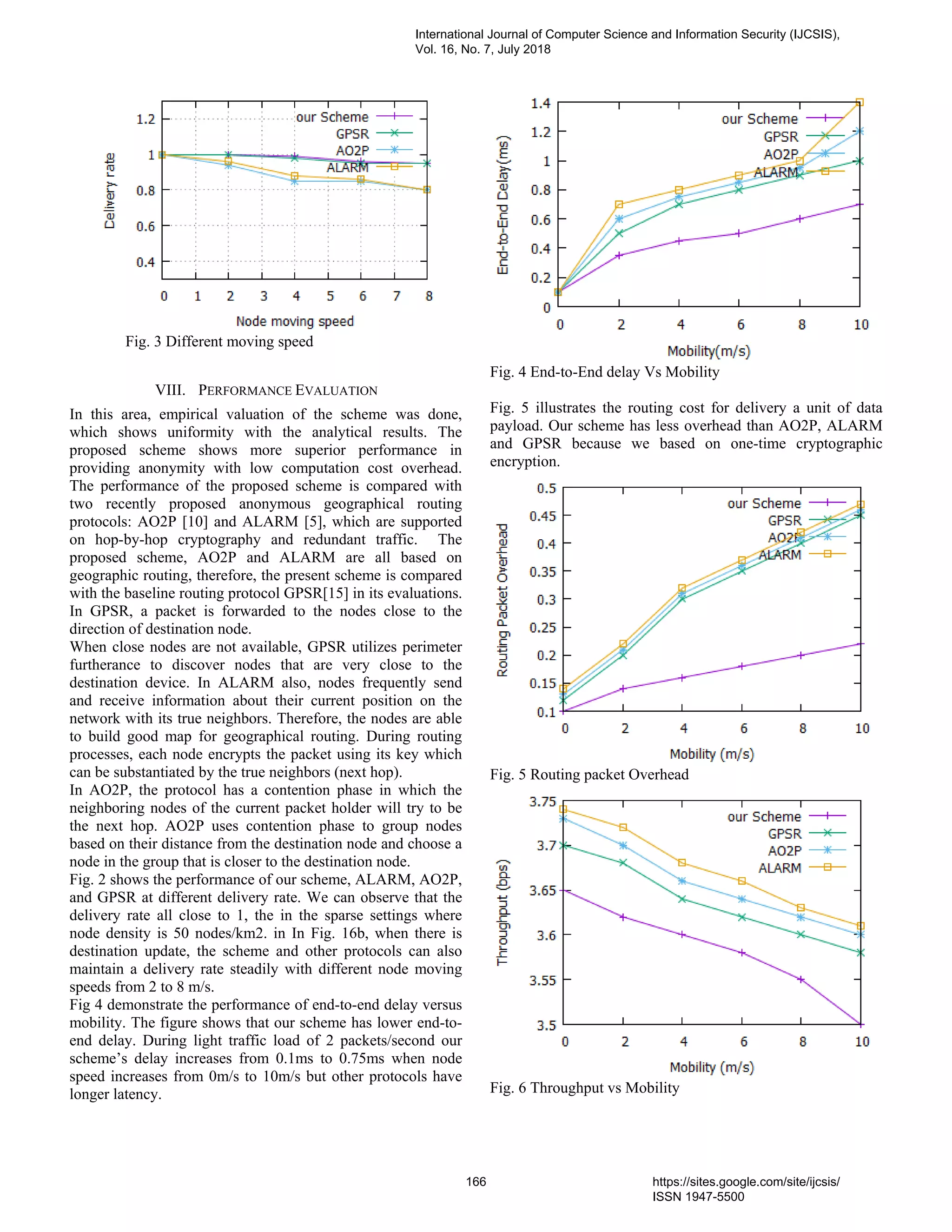 Fig. 3 Different moving speed
VIII. PERFORMANCE EVALUATION
In this area, empirical valuation of the scheme was done,
which shows uniformity with the analytical results. The
proposed scheme shows more superior performance in
providing anonymity with low computation cost overhead.
The performance of the proposed scheme is compared with
two recently proposed anonymous geographical routing
protocols: AO2P [10] and ALARM [5], which are supported
on hop-by-hop cryptography and redundant traffic. The
proposed scheme, AO2P and ALARM are all based on
geographic routing, therefore, the present scheme is compared
with the baseline routing protocol GPSR[15] in its evaluations.
In GPSR, a packet is forwarded to the nodes close to the
direction of destination node.
When close nodes are not available, GPSR utilizes perimeter
furtherance to discover nodes that are very close to the
destination device. In ALARM also, nodes frequently send
and receive information about their current position on the
network with its true neighbors. Therefore, the nodes are able
to build good map for geographical routing. During routing
processes, each node encrypts the packet using its key which
can be substantiated by the true neighbors (next hop).
In AO2P, the protocol has a contention phase in which the
neighboring nodes of the current packet holder will try to be
the next hop. AO2P uses contention phase to group nodes
based on their distance from the destination node and choose a
node in the group that is closer to the destination node.
Fig. 2 shows the performance of our scheme, ALARM, AO2P,
and GPSR at different delivery rate. We can observe that the
delivery rate all close to 1, the in the sparse settings where
node density is 50 nodes/km2. in In Fig. 16b, when there is
destination update, the scheme and other protocols can also
maintain a delivery rate steadily with different node moving
speeds from 2 to 8 m/s.
Fig 4 demonstrate the performance of end-to-end delay versus
mobility. The figure shows that our scheme has lower end-to-
end delay. During light traffic load of 2 packets/second our
scheme’s delay increases from 0.1ms to 0.75ms when node
speed increases from 0m/s to 10m/s but other protocols have
longer latency.
Fig. 4 End-to-End delay Vs Mobility
Fig. 5 illustrates the routing cost for delivery a unit of data
payload. Our scheme has less overhead than AO2P, ALARM
and GPSR because we based on one-time cryptographic
encryption.
Fig. 5 Routing packet Overhead
Fig. 6 Throughput vs Mobility
International Journal of Computer Science and Information Security (IJCSIS),
Vol. 16, No. 7, July 2018
166 https://sites.google.com/site/ijcsis/
ISSN 1947-5500
 