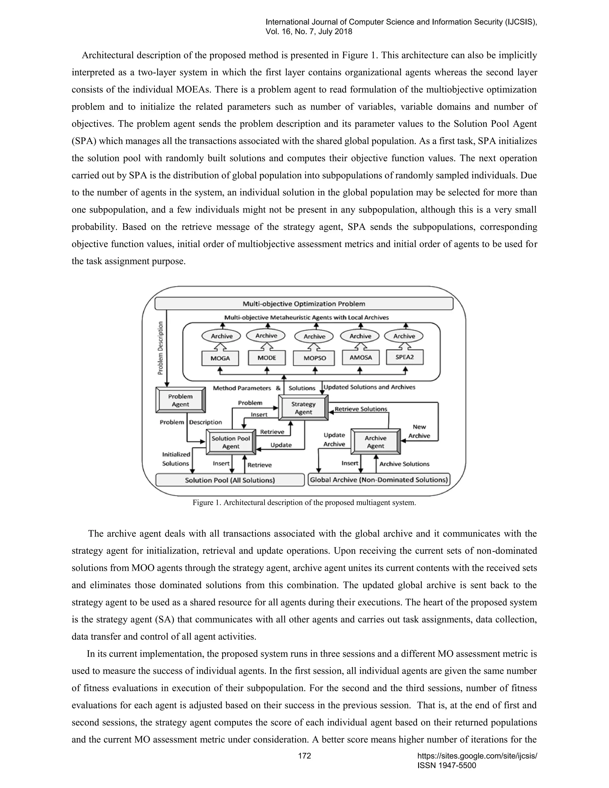 Architectural description of the proposed method is presented in Figure 1. This architecture can also be implicitly
interpreted as a two-layer system in which the first layer contains organizational agents whereas the second layer
consists of the individual MOEAs. There is a problem agent to read formulation of the multiobjective optimization
problem and to initialize the related parameters such as number of variables, variable domains and number of
objectives. The problem agent sends the problem description and its parameter values to the Solution Pool Agent
(SPA) which manages all the transactions associated with the shared global population. As a first task, SPA initializes
the solution pool with randomly built solutions and computes their objective function values. The next operation
carried out by SPA is the distribution of global population into subpopulations of randomly sampled individuals. Due
to the number of agents in the system, an individual solution in the global population may be selected for more than
one subpopulation, and a few individuals might not be present in any subpopulation, although this is a very small
probability. Based on the retrieve message of the strategy agent, SPA sends the subpopulations, corresponding
objective function values, initial order of multiobjective assessment metrics and initial order of agents to be used for
the task assignment purpose.
Figure 1. Architectural description of the proposed multiagent system.
The archive agent deals with all transactions associated with the global archive and it communicates with the
strategy agent for initialization, retrieval and update operations. Upon receiving the current sets of non-dominated
solutions from MOO agents through the strategy agent, archive agent unites its current contents with the received sets
and eliminates those dominated solutions from this combination. The updated global archive is sent back to the
strategy agent to be used as a shared resource for all agents during their executions. The heart of the proposed system
is the strategy agent (SA) that communicates with all other agents and carries out task assignments, data collection,
data transfer and control of all agent activities.
In its current implementation, the proposed system runs in three sessions and a different MO assessment metric is
used to measure the success of individual agents. In the first session, all individual agents are given the same number
of fitness evaluations in execution of their subpopulation. For the second and the third sessions, number of fitness
evaluations for each agent is adjusted based on their success in the previous session. That is, at the end of first and
second sessions, the strategy agent computes the score of each individual agent based on their returned populations
and the current MO assessment metric under consideration. A better score means higher number of iterations for the
International Journal of Computer Science and Information Security (IJCSIS),
Vol. 16, No. 7, July 2018
172 https://sites.google.com/site/ijcsis/
ISSN 1947-5500
 