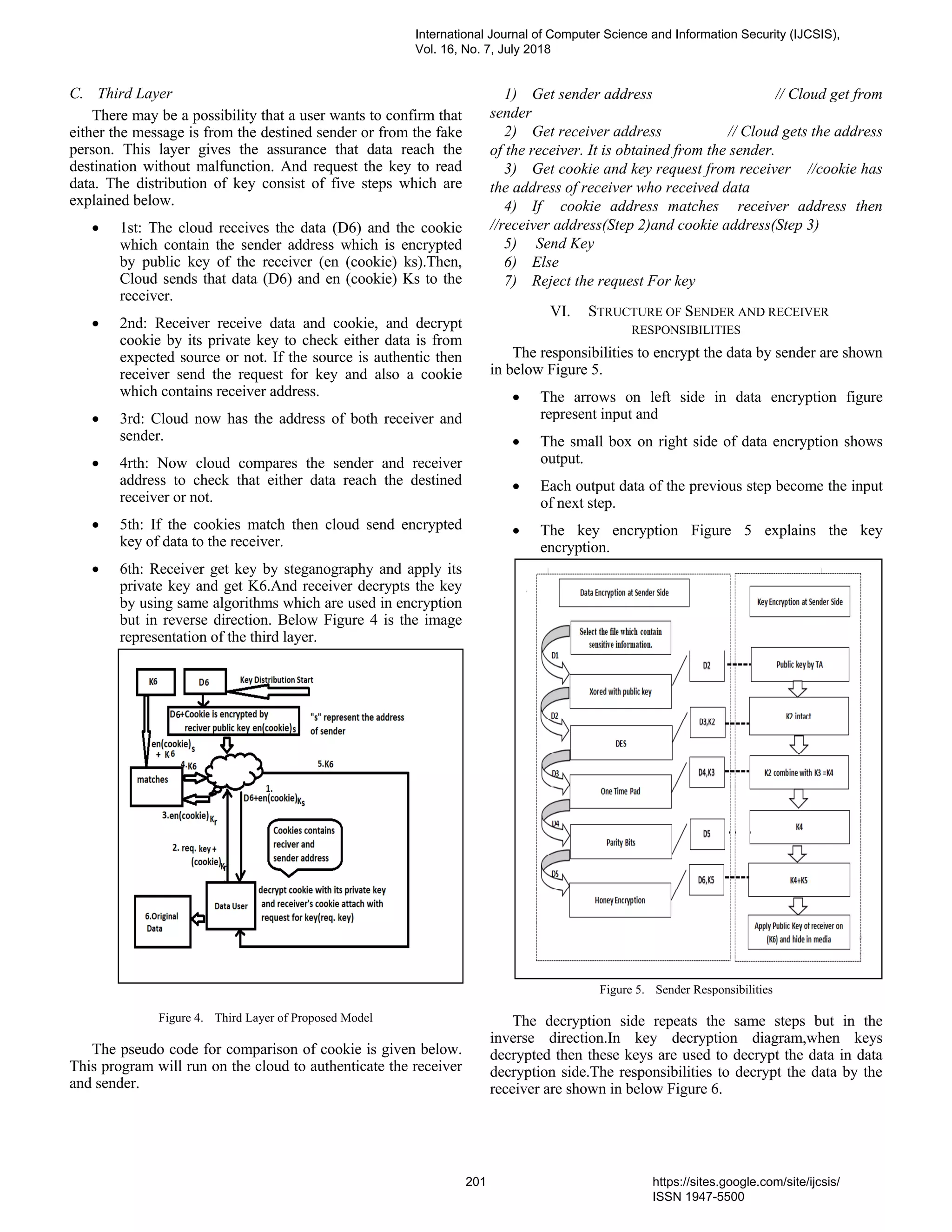 C. Third Layer
There may be a possibility that a user wants to confirm that
either the message is from the destined sender or from the fake
person. This layer gives the assurance that data reach the
destination without malfunction. And request the key to read
data. The distribution of key consist of five steps which are
explained below.
• 1st: The cloud receives the data (D6) and the cookie
which contain the sender address which is encrypted
by public key of the receiver (en (cookie) ks).Then,
Cloud sends that data (D6) and en (cookie) Ks to the
receiver.
• 2nd: Receiver receive data and cookie, and decrypt
cookie by its private key to check either data is from
expected source or not. If the source is authentic then
receiver send the request for key and also a cookie
which contains receiver address.
• 3rd: Cloud now has the address of both receiver and
sender.
• 4rth: Now cloud compares the sender and receiver
address to check that either data reach the destined
receiver or not.
• 5th: If the cookies match then cloud send encrypted
key of data to the receiver.
• 6th: Receiver get key by steganography and apply its
private key and get K6.And receiver decrypts the key
by using same algorithms which are used in encryption
but in reverse direction. Below Figure 4 is the image
representation of the third layer.
Figure 4. Third Layer of Proposed Model
The pseudo code for comparison of cookie is given below.
This program will run on the cloud to authenticate the receiver
and sender.
1) Get sender address // Cloud get from
sender
2) Get receiver address // Cloud gets the address
of the receiver. It is obtained from the sender.
3) Get cookie and key request from receiver //cookie has
the address of receiver who received data
4) If cookie address matches receiver address then
//receiver address(Step 2)and cookie address(Step 3)
5) Send Key
6) Else
7) Reject the request For key
VI. STRUCTURE OF SENDER AND RECEIVER
RESPONSIBILITIES
The responsibilities to encrypt the data by sender are shown
in below Figure 5.
• The arrows on left side in data encryption figure
represent input and
• The small box on right side of data encryption shows
output.
• Each output data of the previous step become the input
of next step.
• The key encryption Figure 5 explains the key
encryption.
Figure 5. Sender Responsibilities
The decryption side repeats the same steps but in the
inverse direction.In key decryption diagram,when keys
decrypted then these keys are used to decrypt the data in data
decryption side.The responsibilities to decrypt the data by the
receiver are shown in below Figure 6.
International Journal of Computer Science and Information Security (IJCSIS),
Vol. 16, No. 7, July 2018
201 https://sites.google.com/site/ijcsis/
ISSN 1947-5500
 
