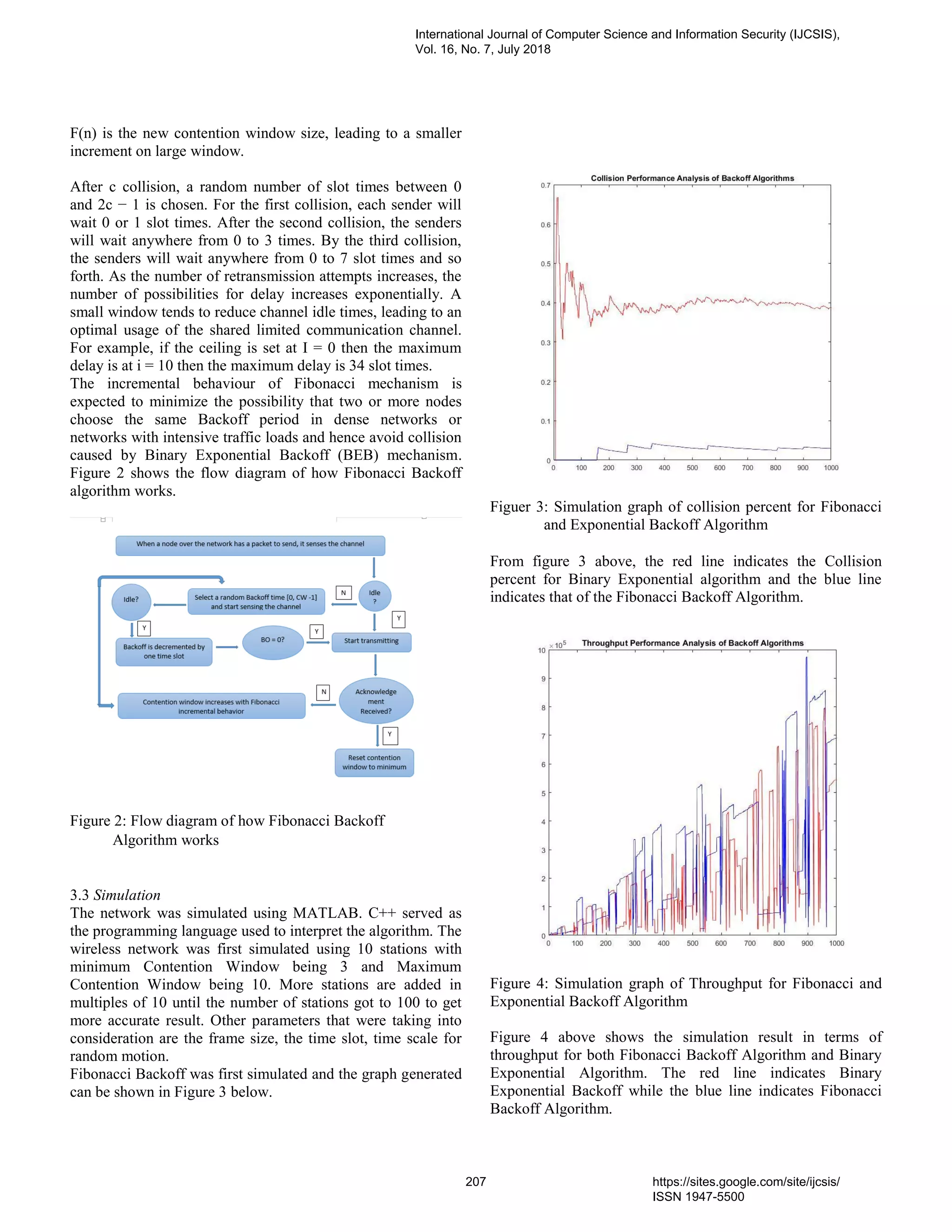 F(n) is the new contention window size, leading to a smaller
increment on large window.
After c collision, a random number of slot times between 0
and 2c − 1 is chosen. For the first collision, each sender will
wait 0 or 1 slot times. After the second collision, the senders
will wait anywhere from 0 to 3 times. By the third collision,
the senders will wait anywhere from 0 to 7 slot times and so
forth. As the number of retransmission attempts increases, the
number of possibilities for delay increases exponentially. A
small window tends to reduce channel idle times, leading to an
optimal usage of the shared limited communication channel.
For example, if the ceiling is set at I = 0 then the maximum
delay is at i = 10 then the maximum delay is 34 slot times.
The incremental behaviour of Fibonacci mechanism is
expected to minimize the possibility that two or more nodes
choose the same Backoff period in dense networks or
networks with intensive traffic loads and hence avoid collision
caused by Binary Exponential Backoff (BEB) mechanism.
Figure 2 shows the flow diagram of how Fibonacci Backoff
algorithm works.
Figure 2: Flow diagram of how Fibonacci Backoff
Algorithm works
3.3 Simulation
The network was simulated using MATLAB. C++ served as
the programming language used to interpret the algorithm. The
wireless network was first simulated using 10 stations with
minimum Contention Window being 3 and Maximum
Contention Window being 10. More stations are added in
multiples of 10 until the number of stations got to 100 to get
more accurate result. Other parameters that were taking into
consideration are the frame size, the time slot, time scale for
random motion.
Fibonacci Backoff was first simulated and the graph generated
can be shown in Figure 3 below.
Figuer 3: Simulation graph of collision percent for Fibonacci
and Exponential Backoff Algorithm
From figure 3 above, the red line indicates the Collision
percent for Binary Exponential algorithm and the blue line
indicates that of the Fibonacci Backoff Algorithm.
Figure 4: Simulation graph of Throughput for Fibonacci and
Exponential Backoff Algorithm
Figure 4 above shows the simulation result in terms of
throughput for both Fibonacci Backoff Algorithm and Binary
Exponential Algorithm. The red line indicates Binary
Exponential Backoff while the blue line indicates Fibonacci
Backoff Algorithm.
International Journal of Computer Science and Information Security (IJCSIS),
Vol. 16, No. 7, July 2018
207 https://sites.google.com/site/ijcsis/
ISSN 1947-5500
 